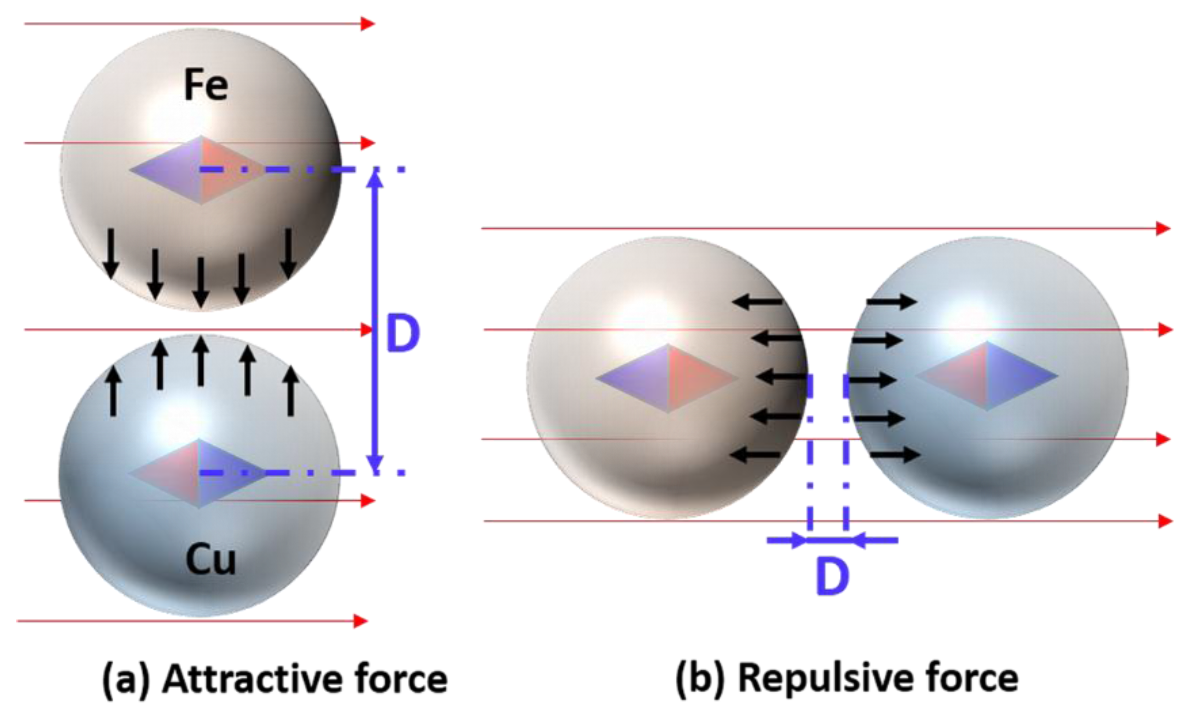 Metals 07 00047 g004