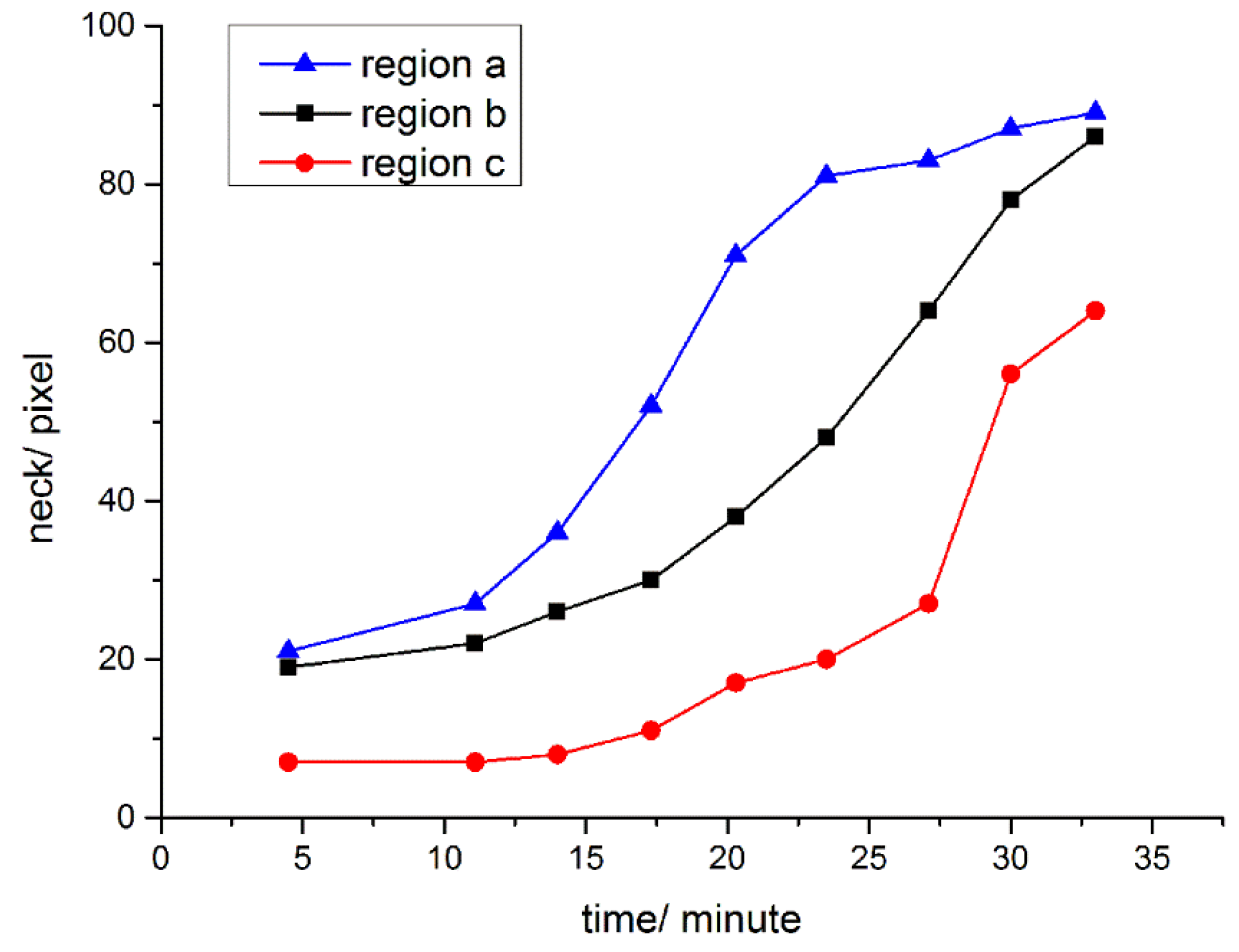 Metals 07 00047 g011