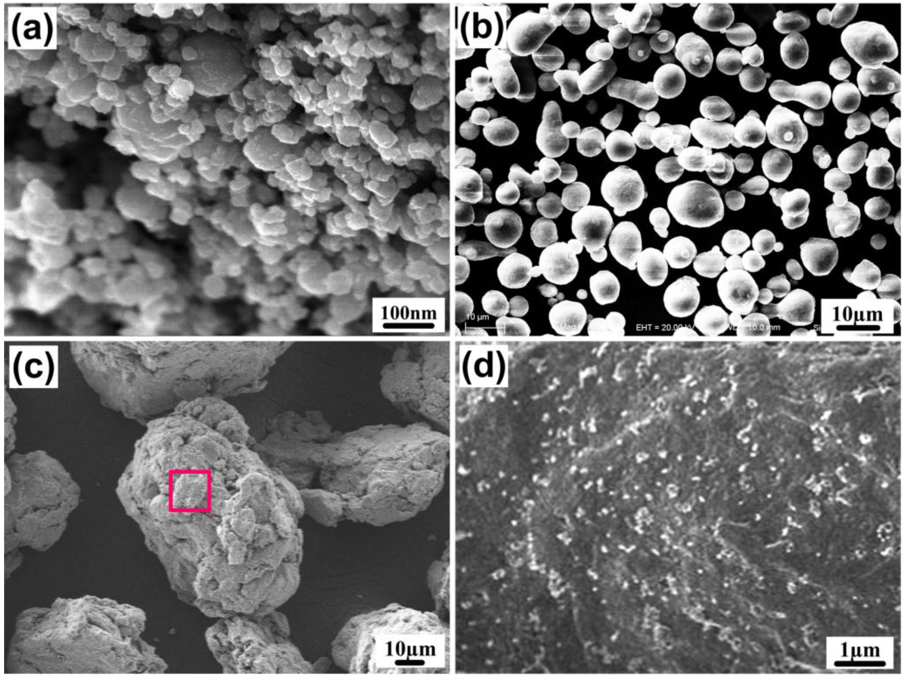 Metals 07 00049 g001 550