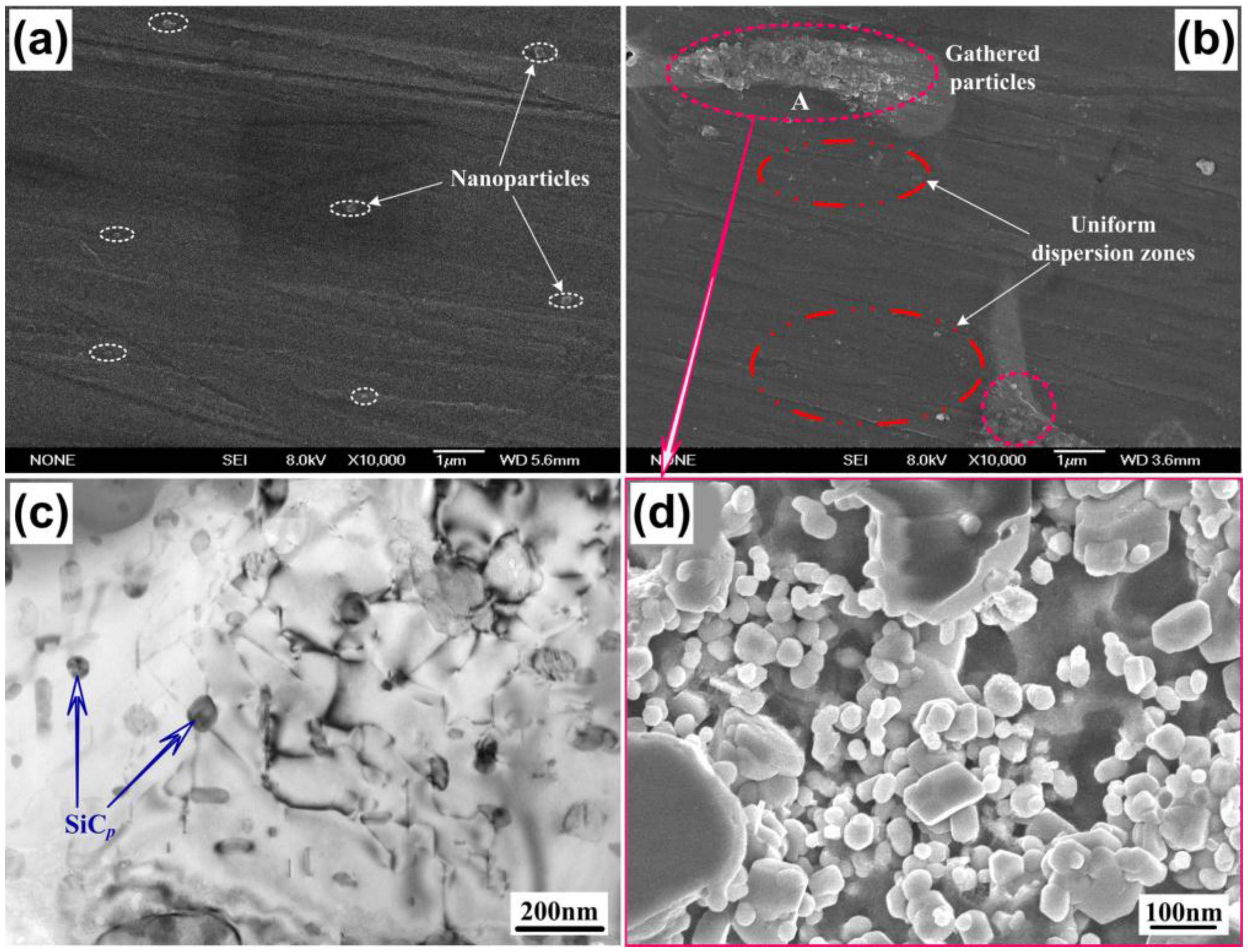 Metals 07 00049 g005 550