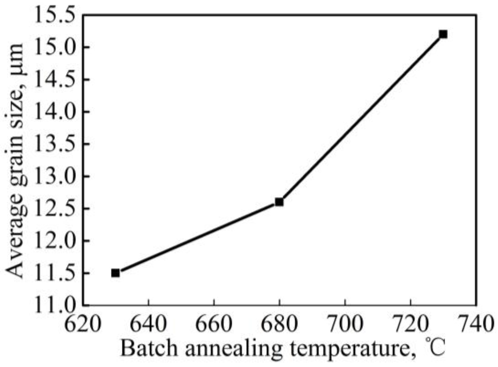 Metals 07 00051 g003