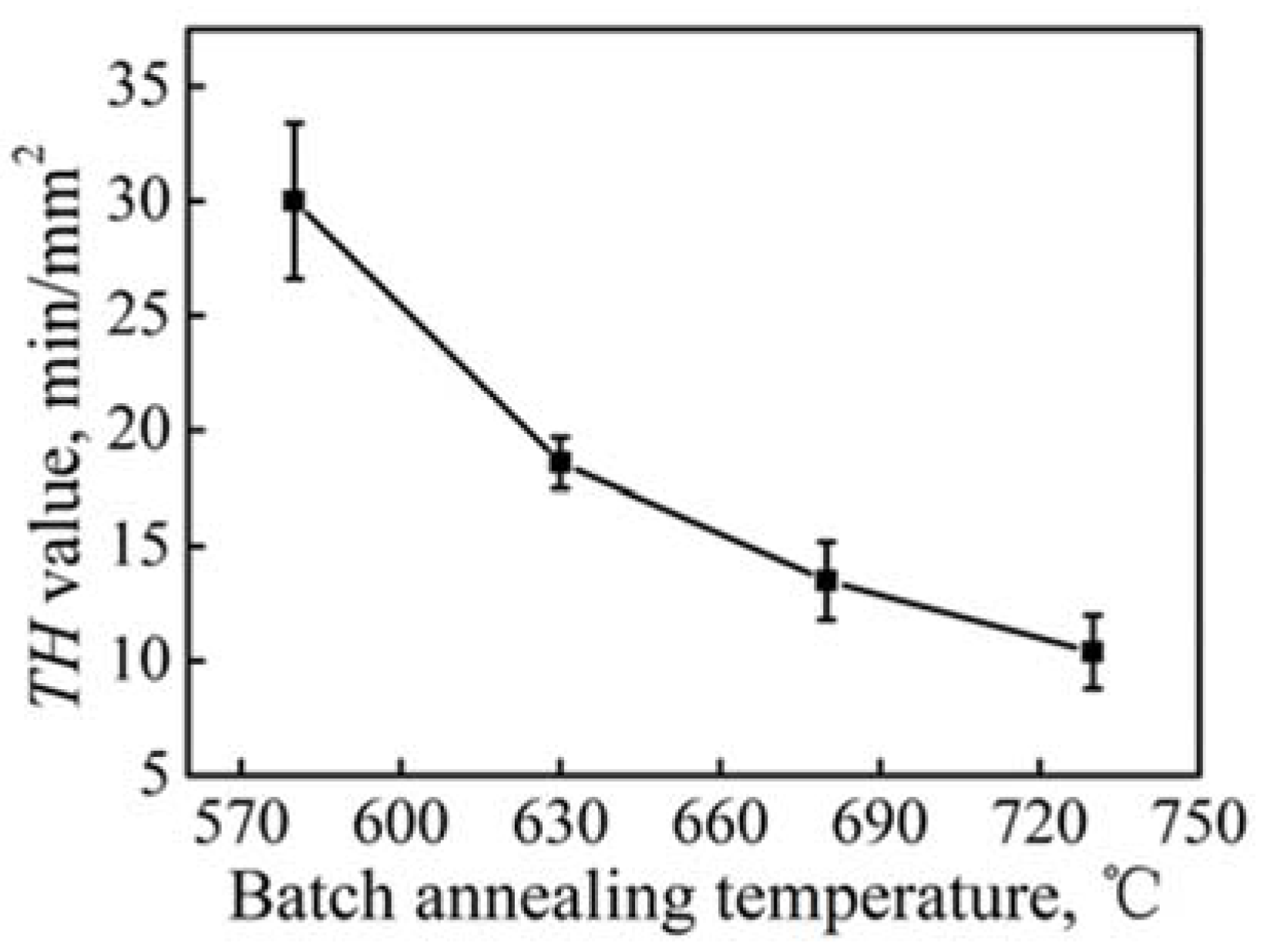 Metals 07 00051 g009