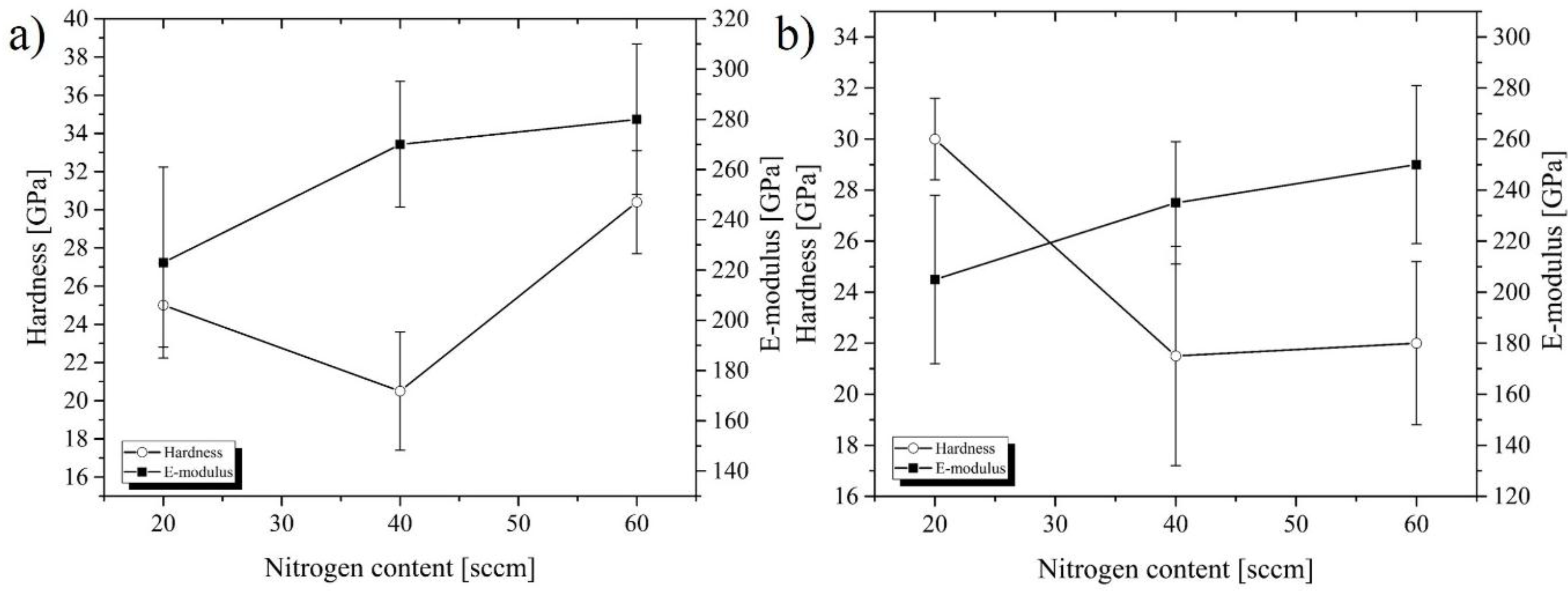 Metals 07 00052 g006
