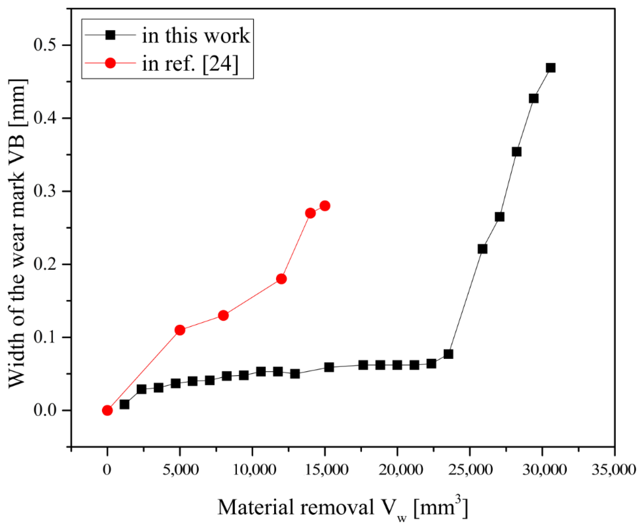 Metals 07 00052 g007