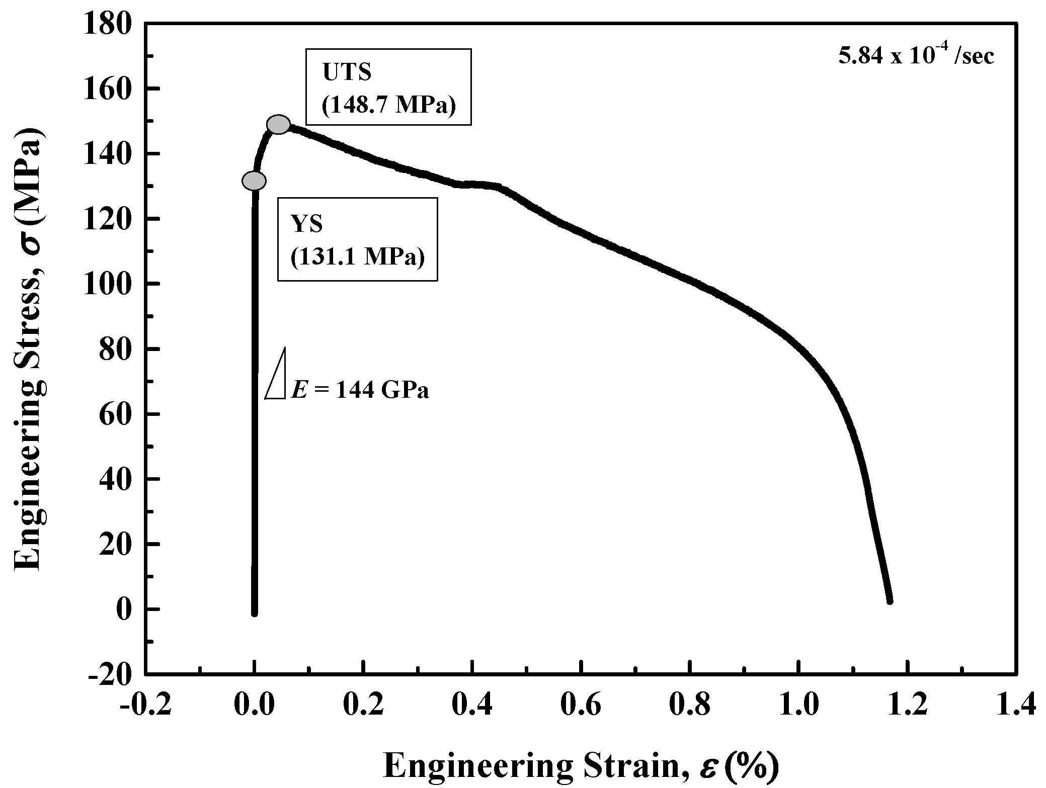 Metals 07 00054 g004 550