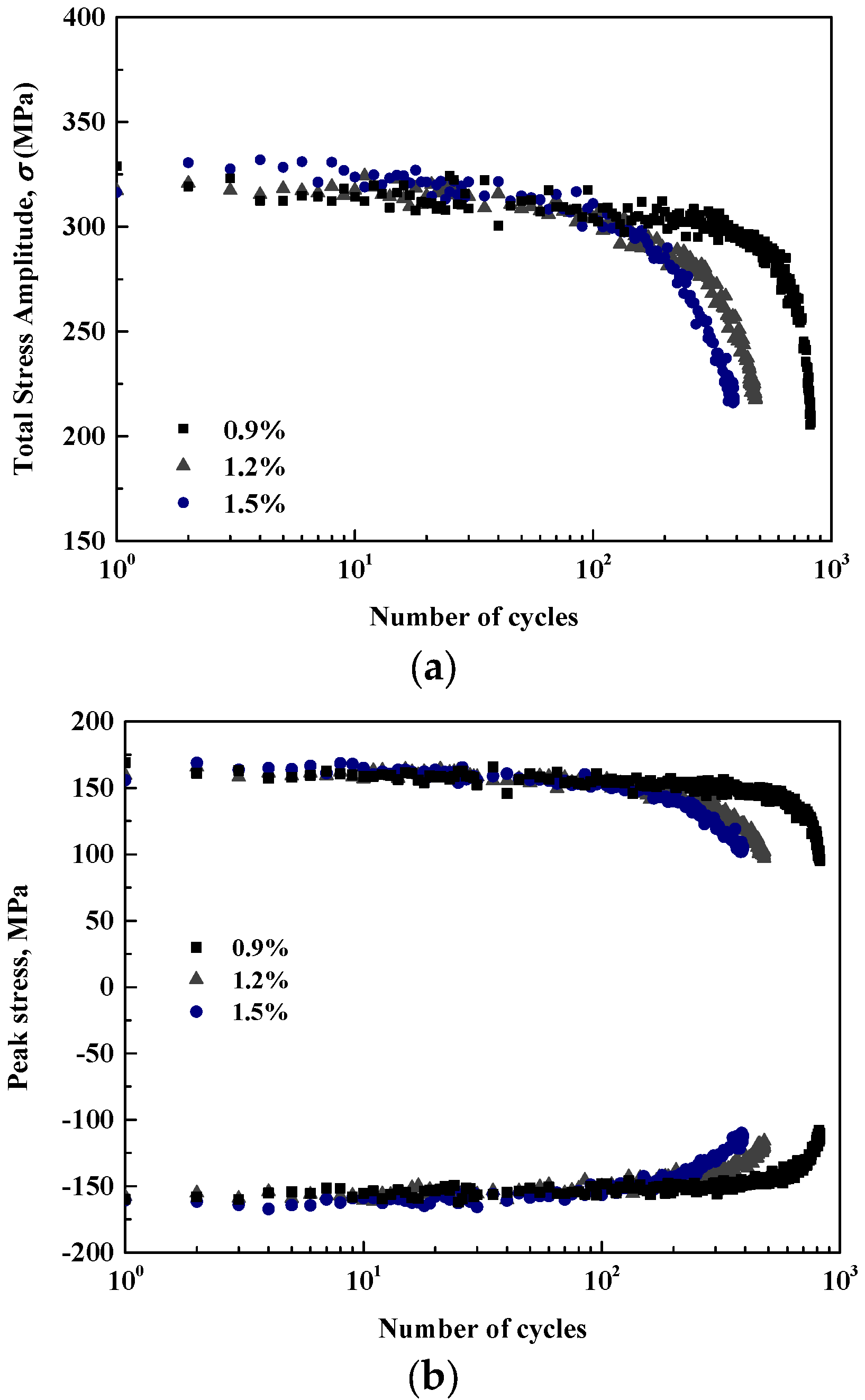 Metals 07 00054 g006 550