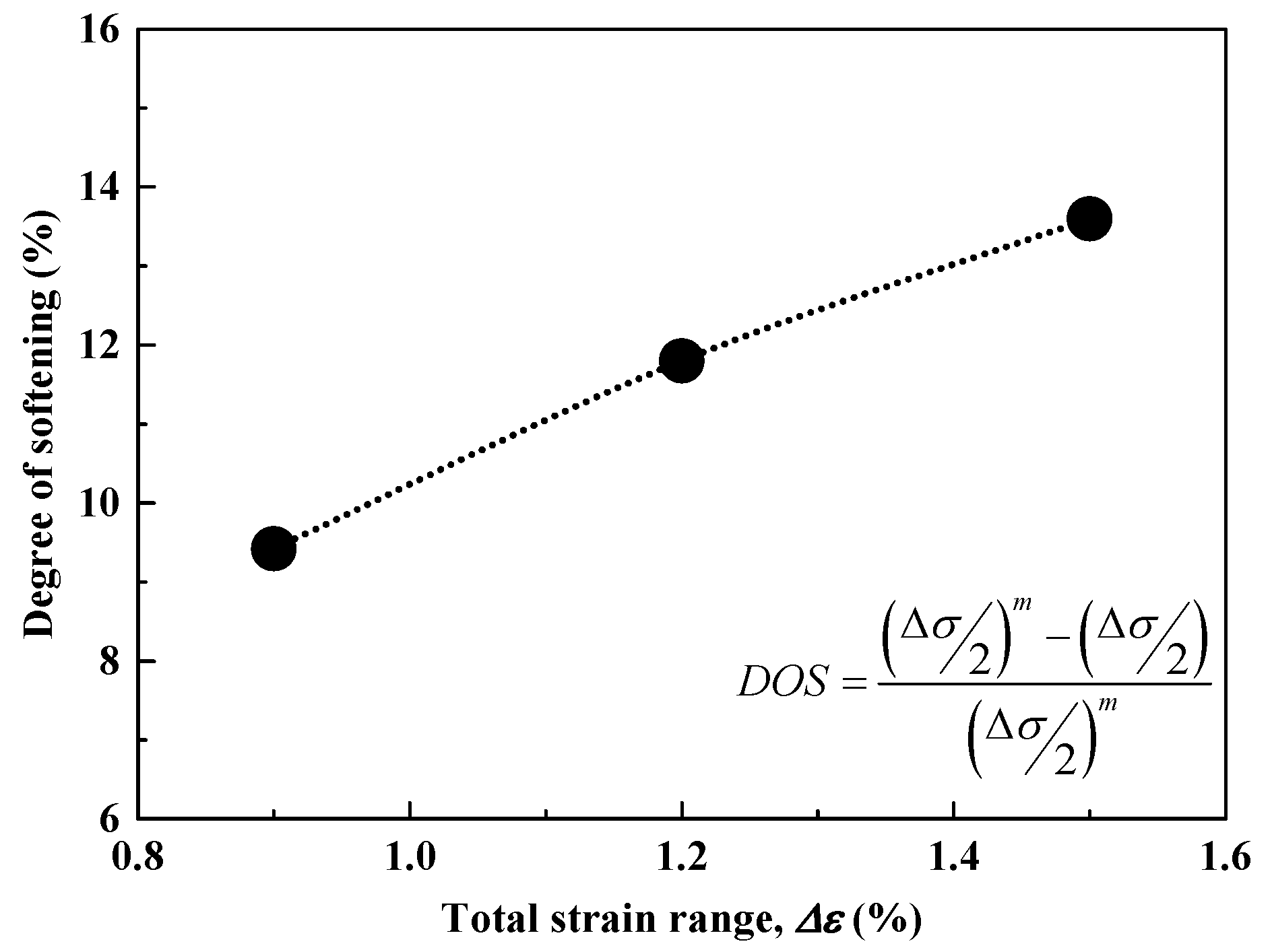 Metals 07 00054 g008 550