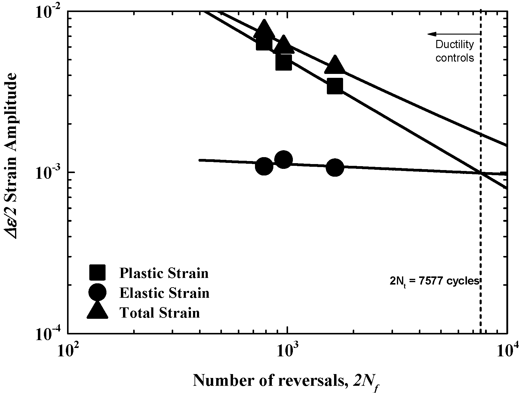 Metals 07 00054 g009 550