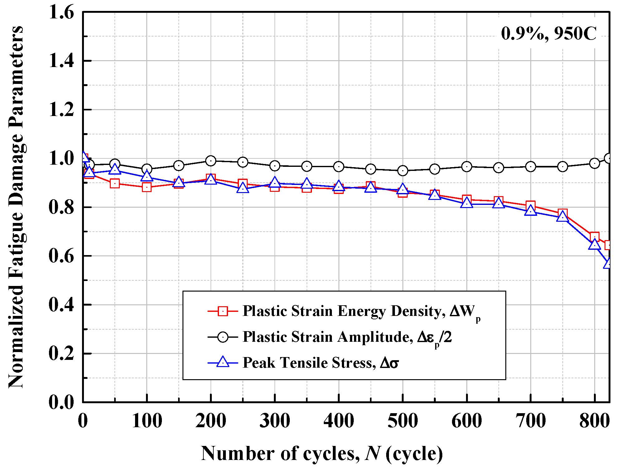 Metals 07 00054 g010 550