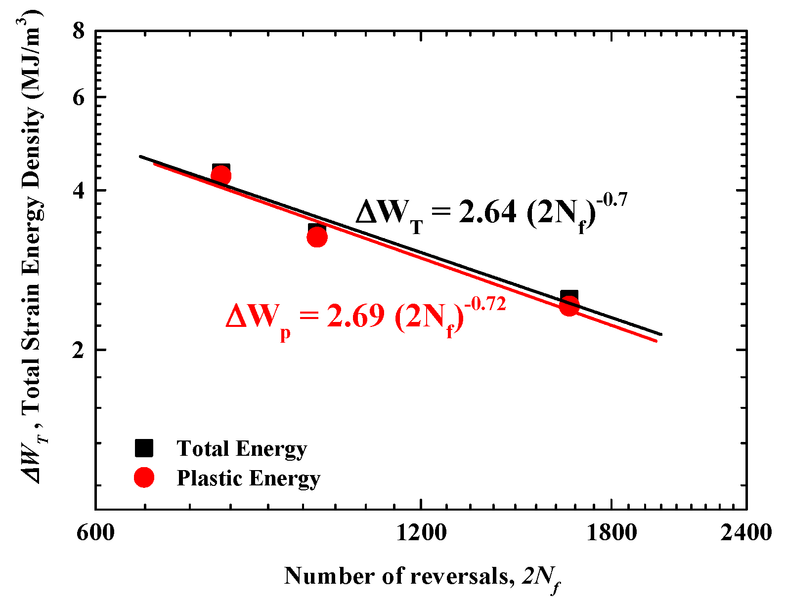 Metals 07 00054 g011 550