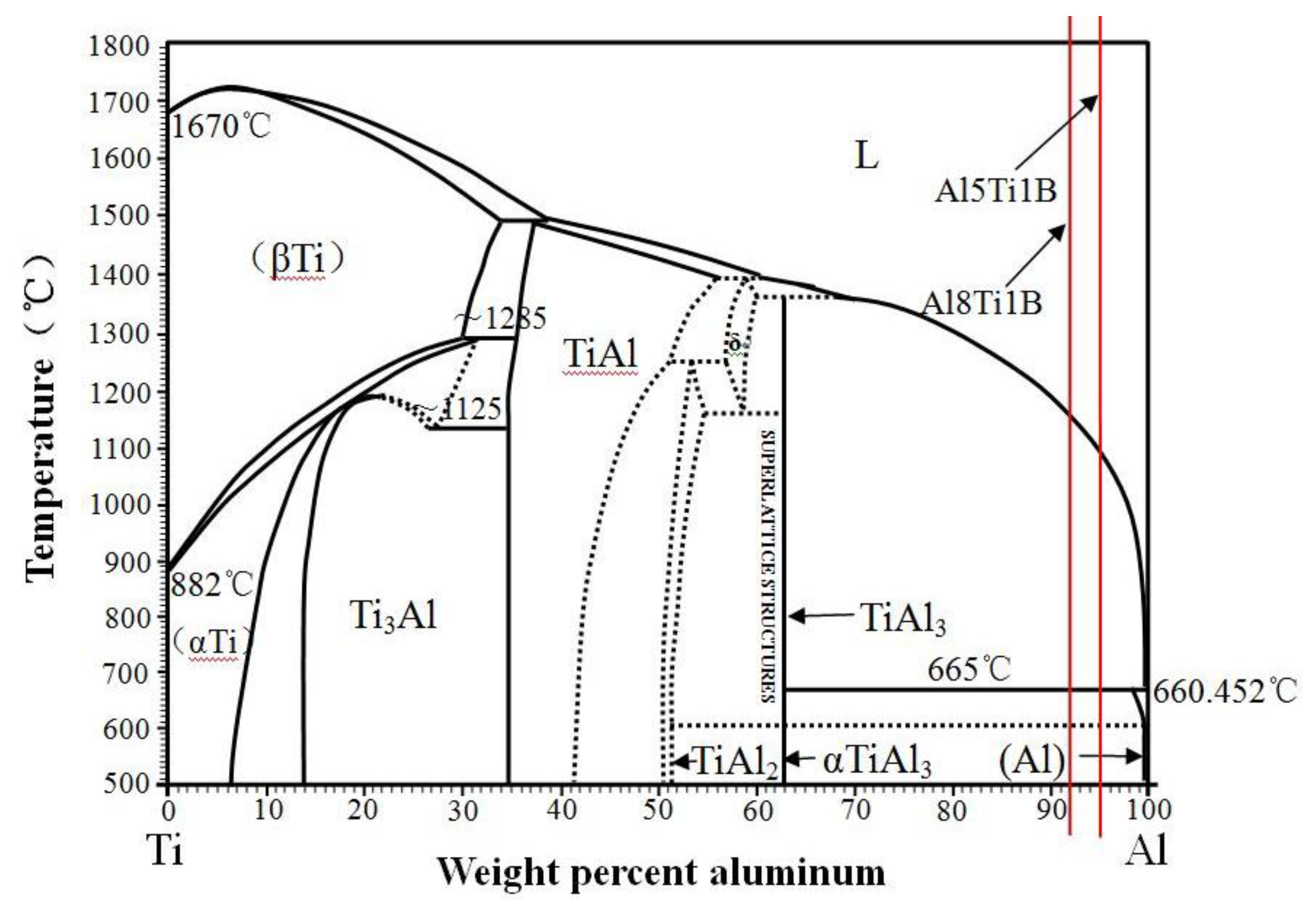 Metals 07 00056 g005