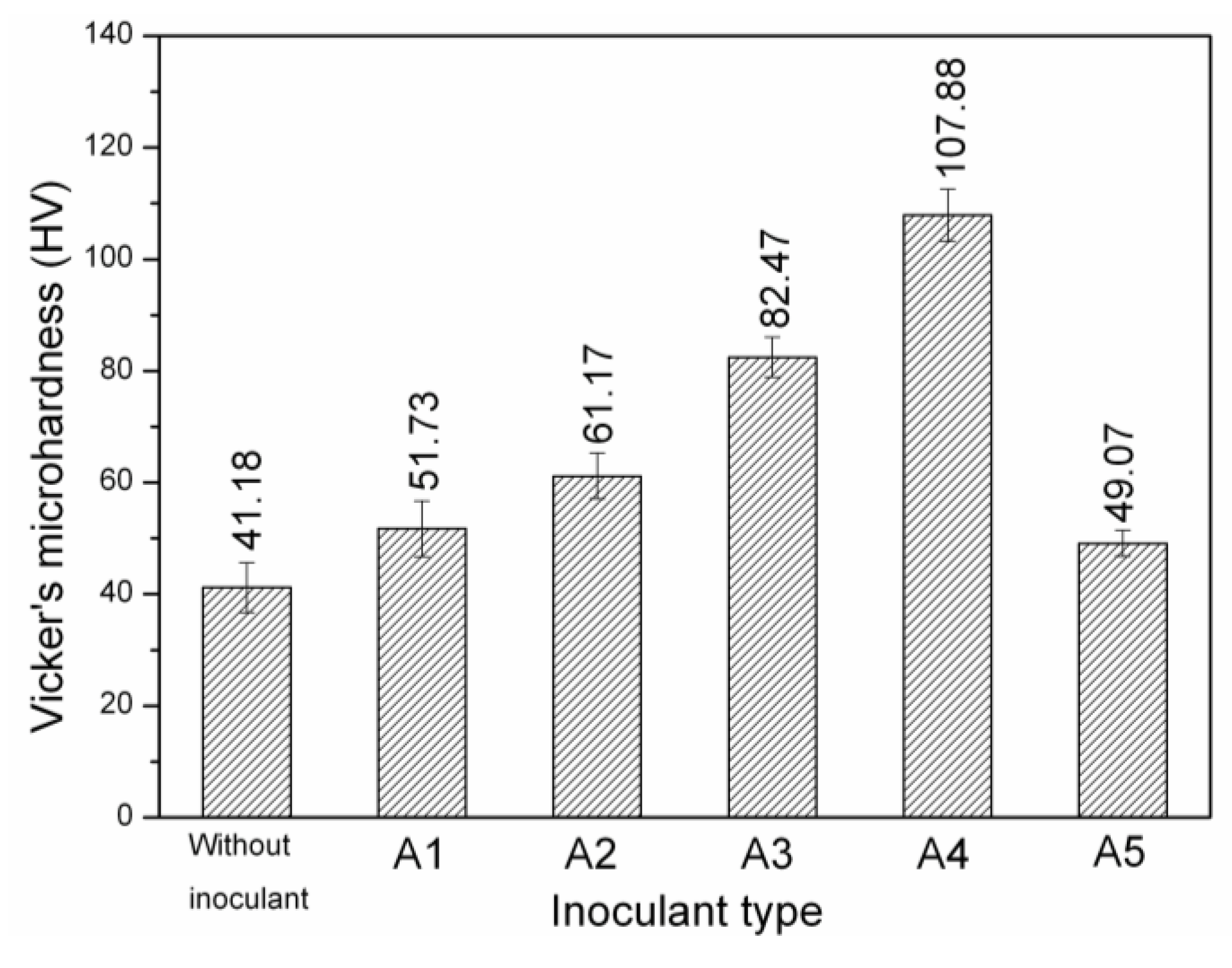 Metals 07 00056 g011