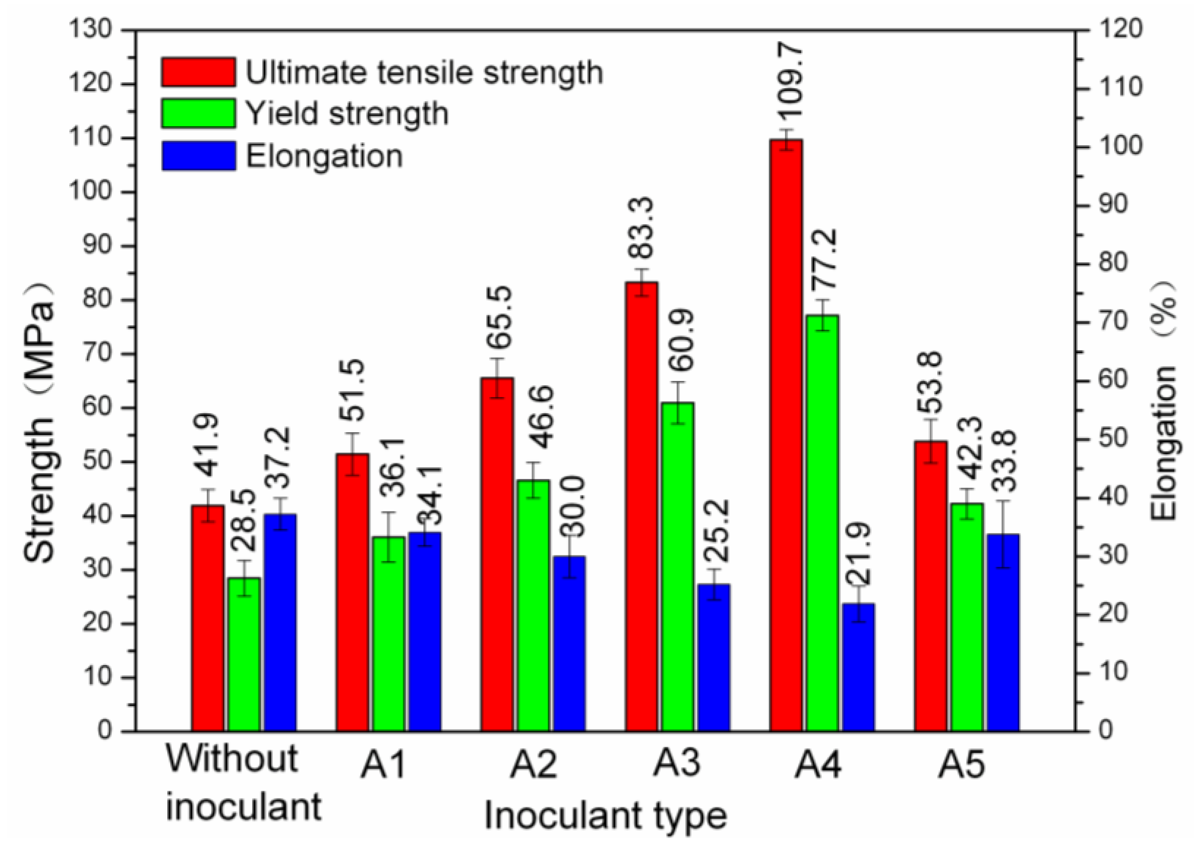 Metals 07 00056 g012