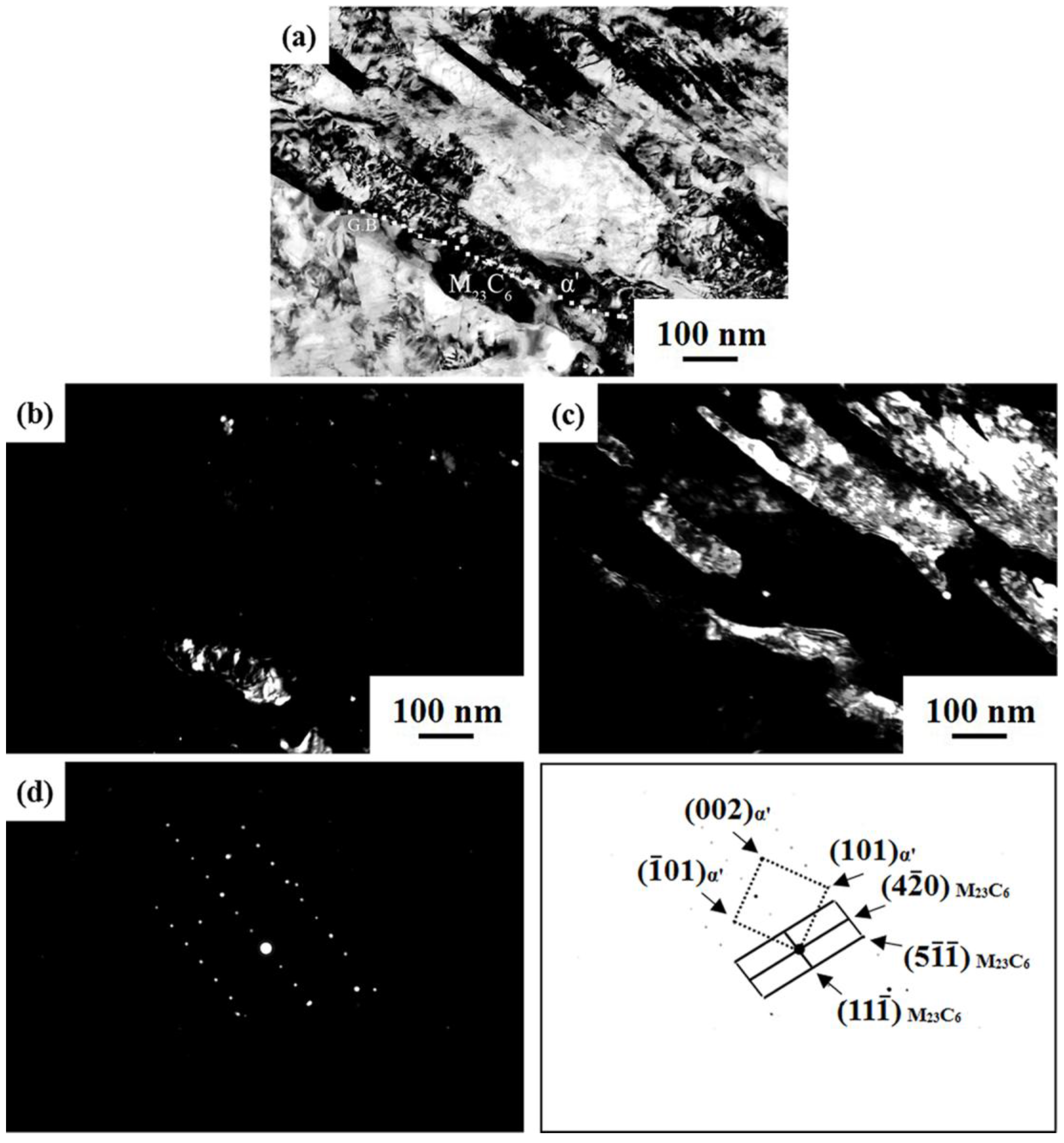 Metals 07 00058 g007 550