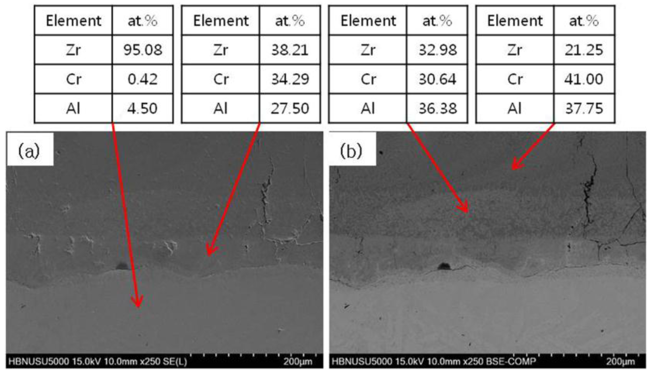 Metals 07 00059 g003 550