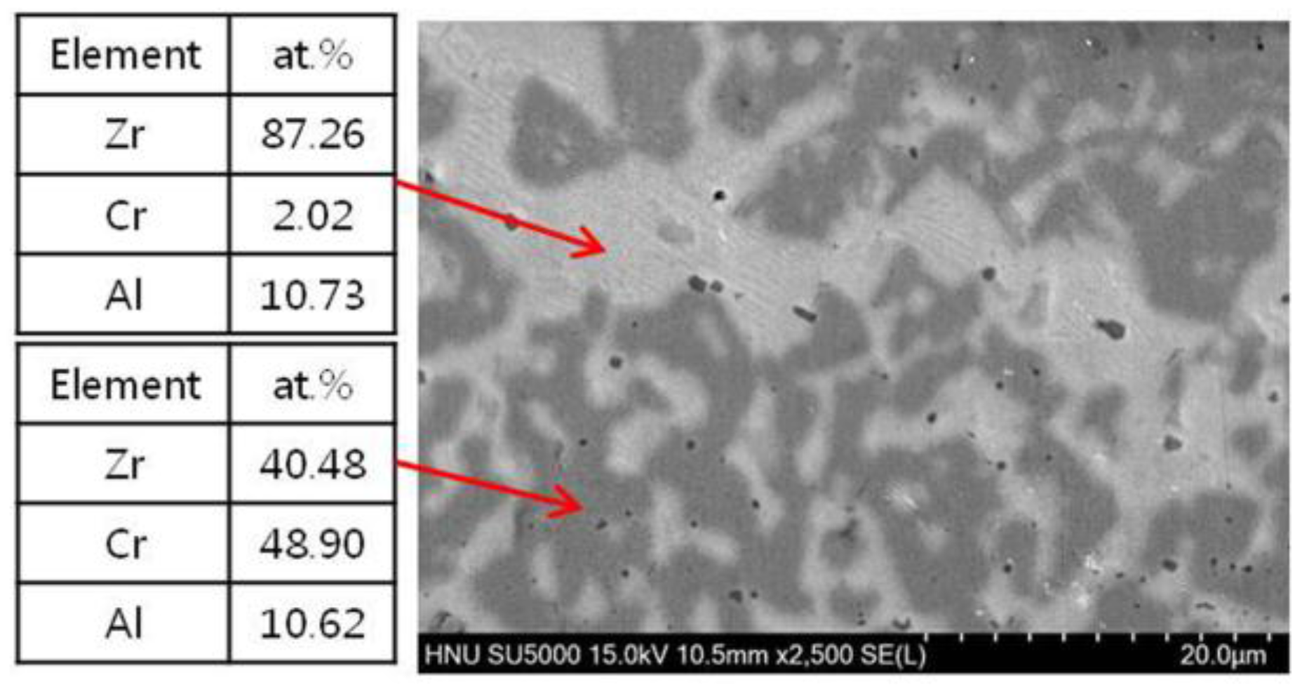 Metals 07 00059 g004 550