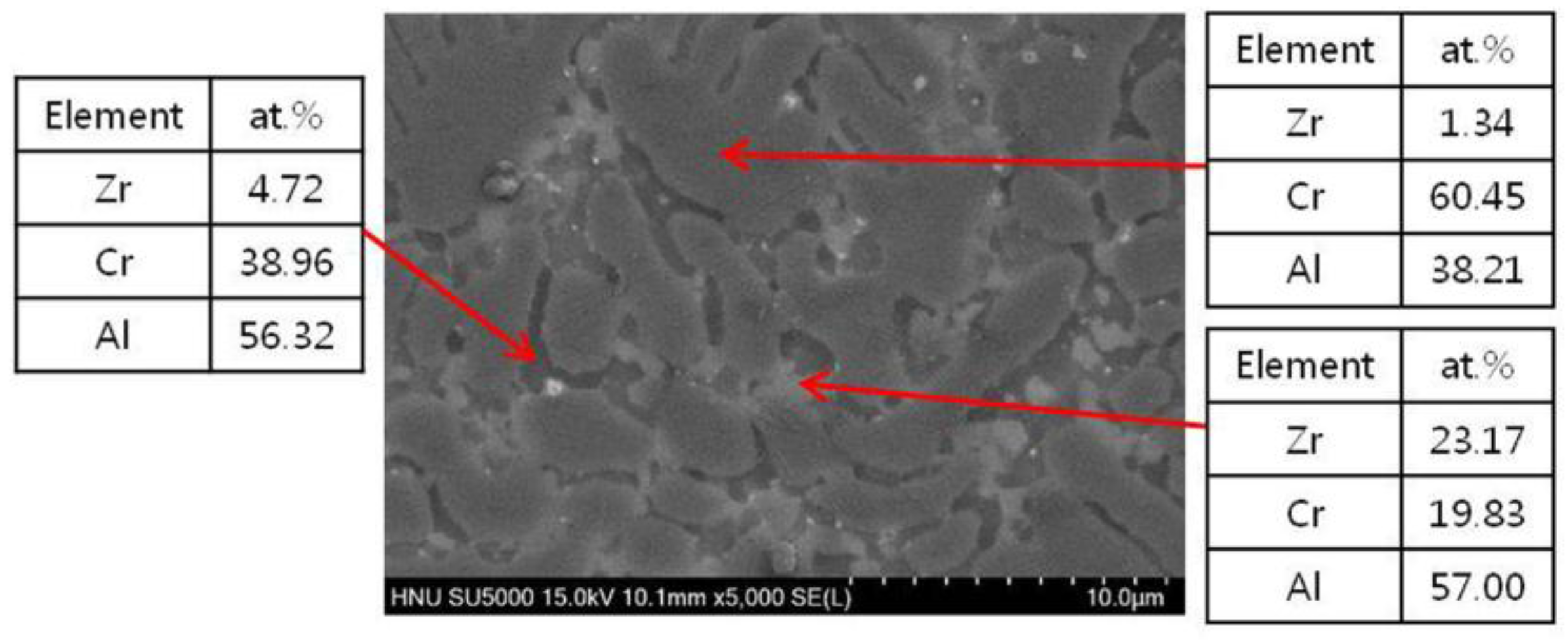 Metals 07 00059 g005 550