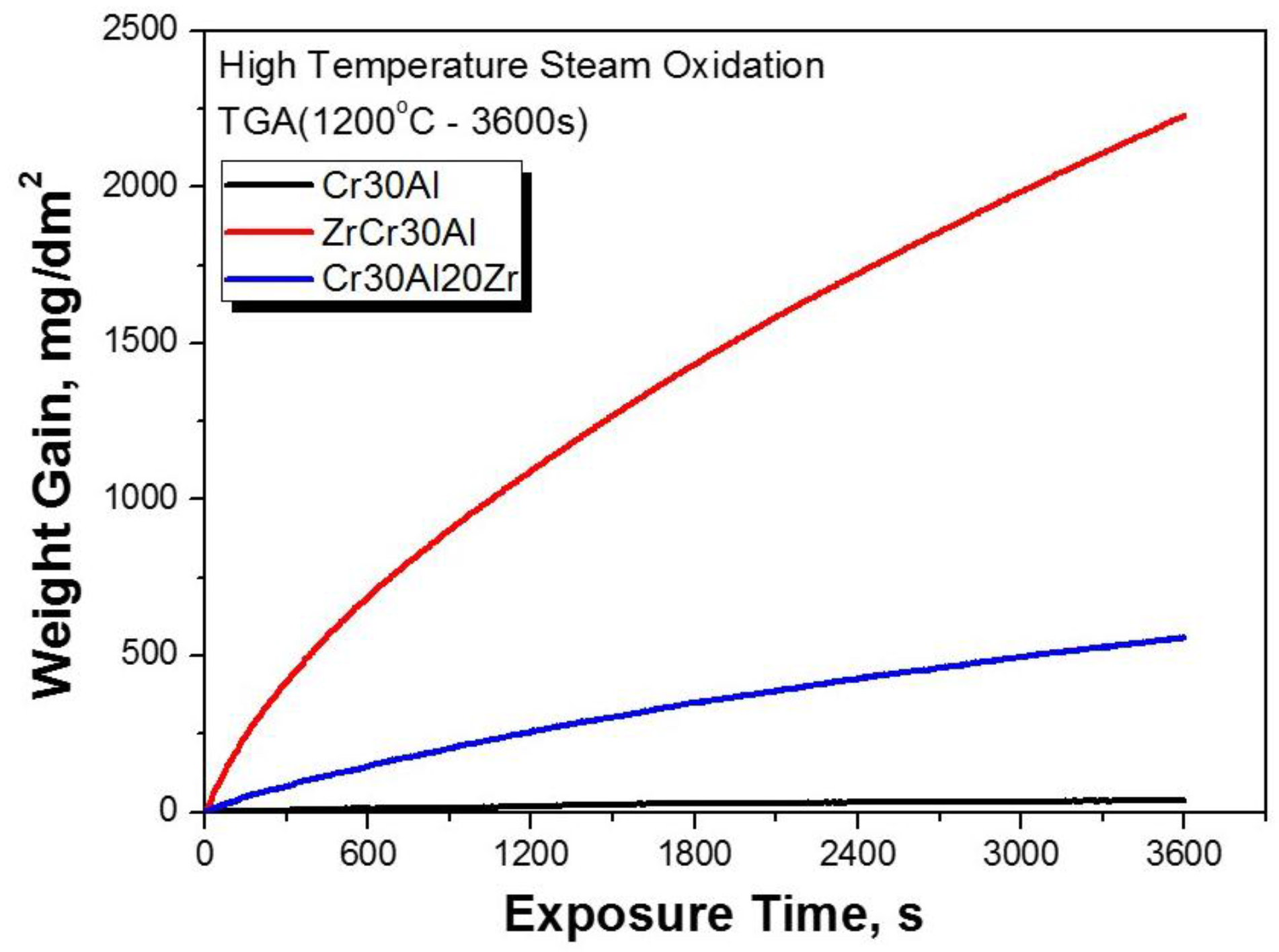 Metals 07 00059 g008 550