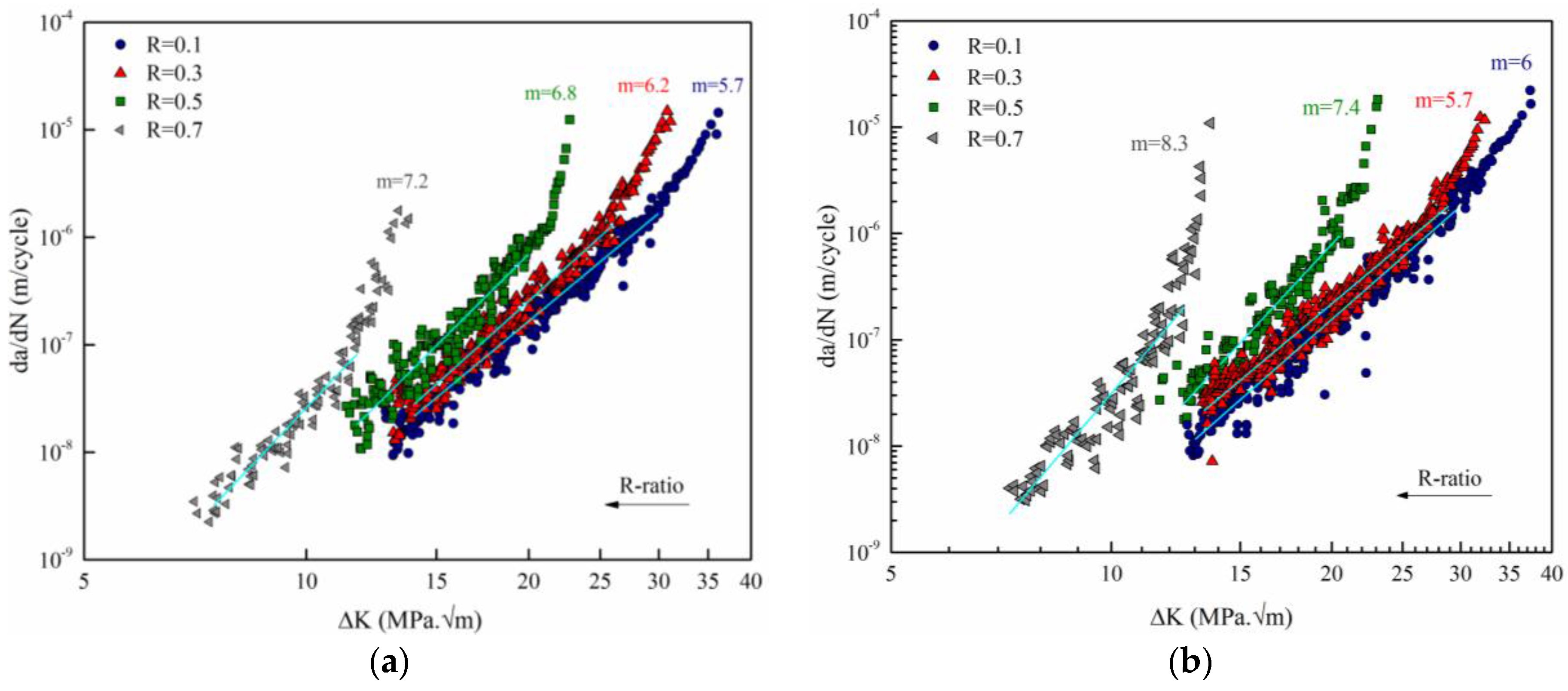 Metals 07 00060 g003 550