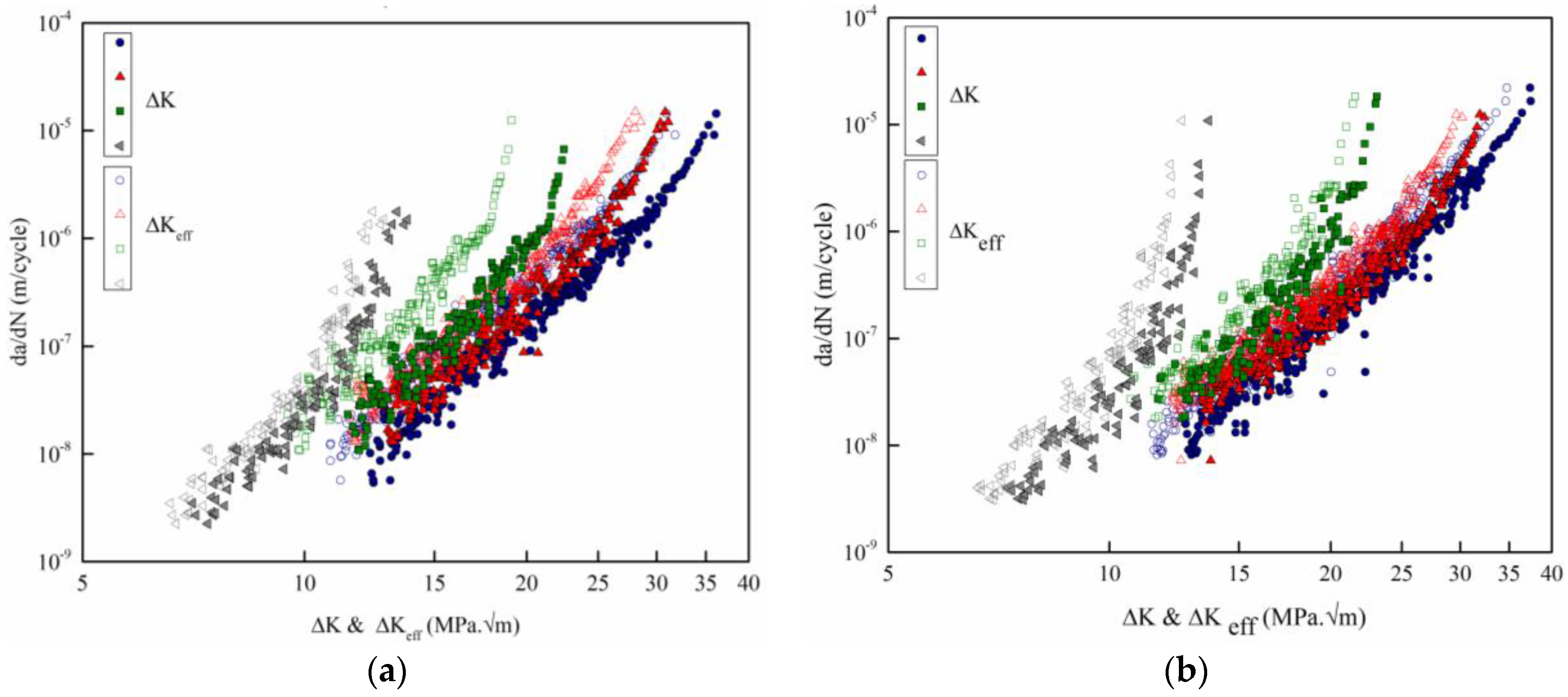 Metals 07 00060 g008 550