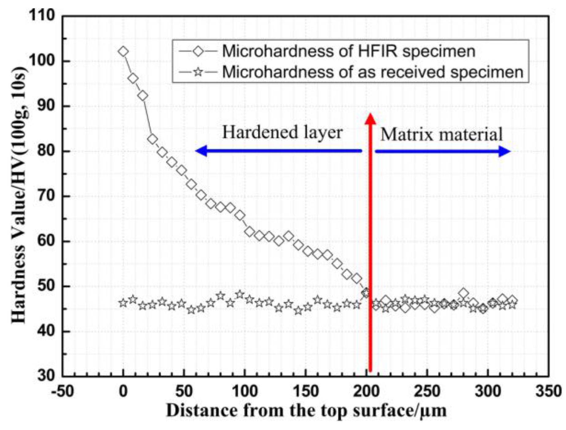 Metals 07 00062 g004 550