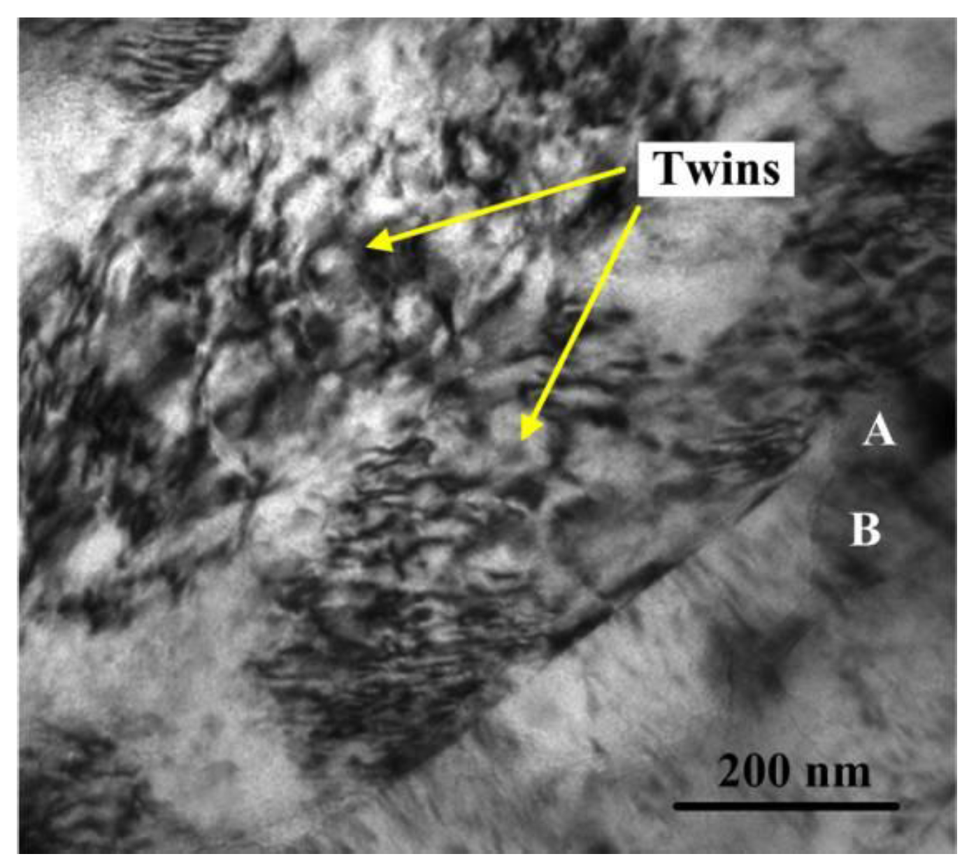 Metals 07 00062 g008 550