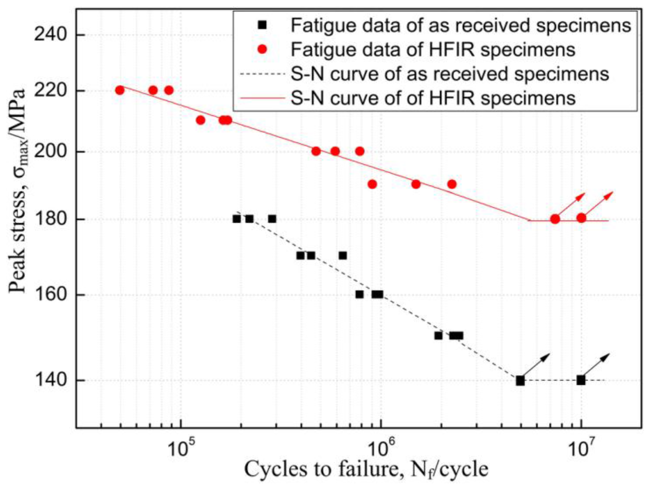 Metals 07 00062 g009 550