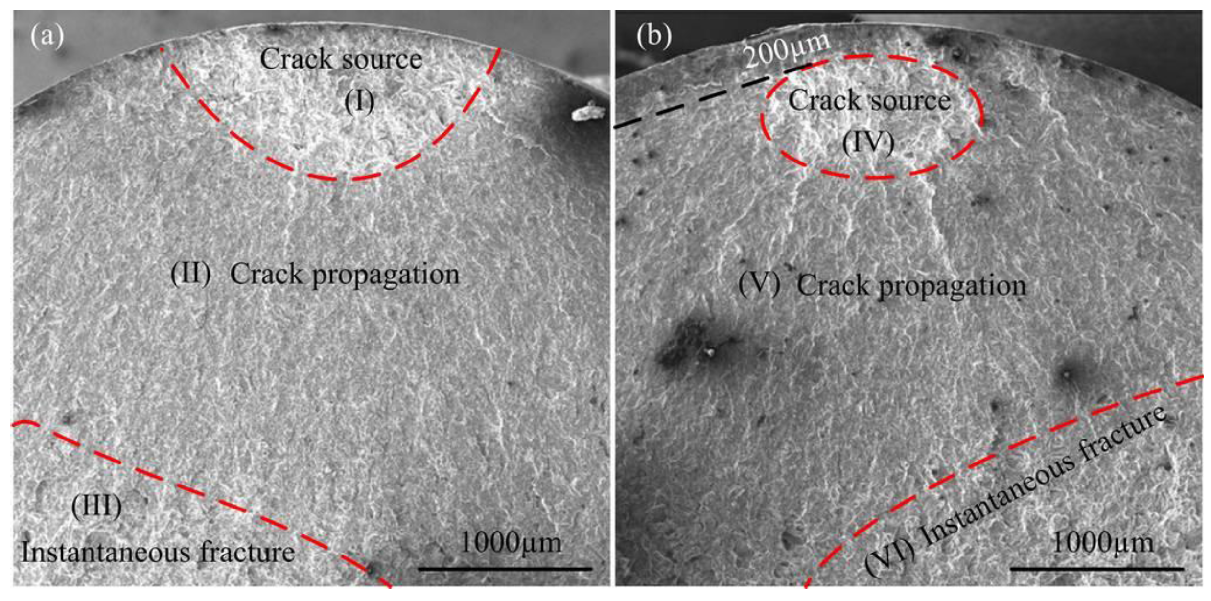 Metals 07 00062 g010 550