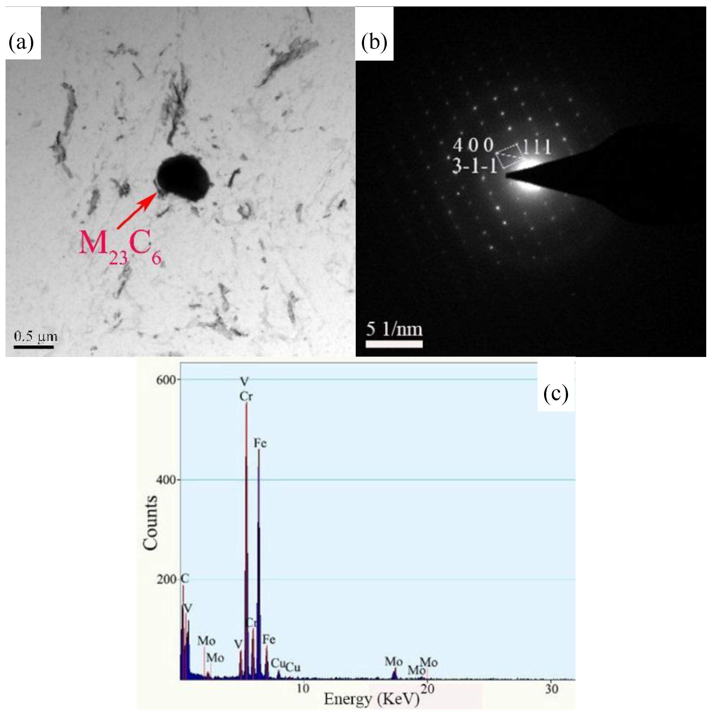 Metals 07 00070 g006 550