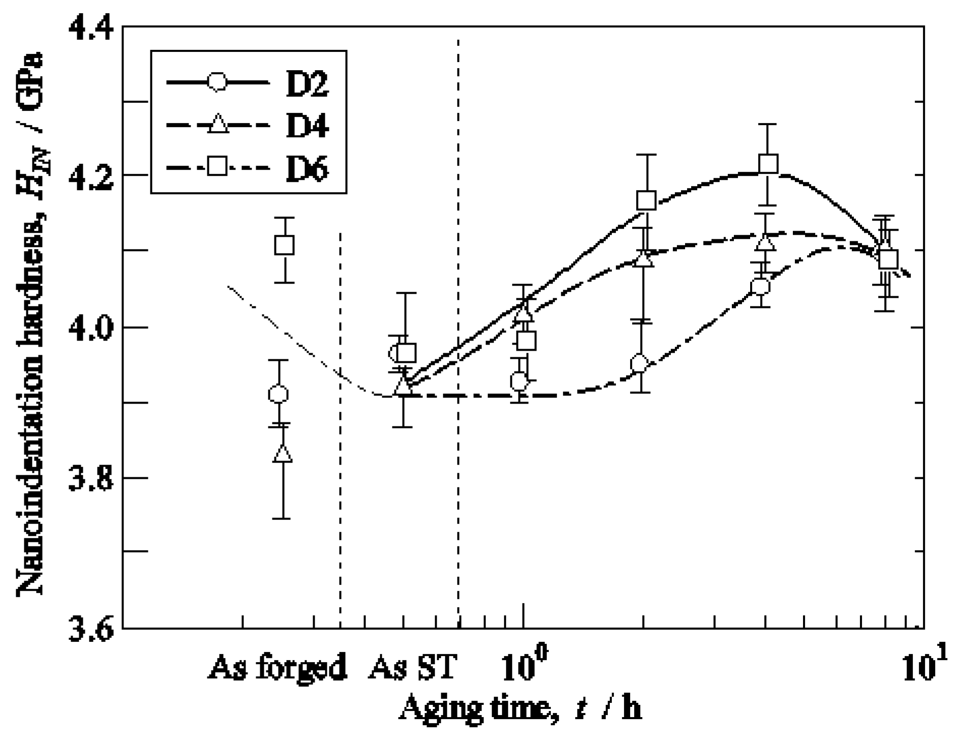 Metals 07 00071 g007 550