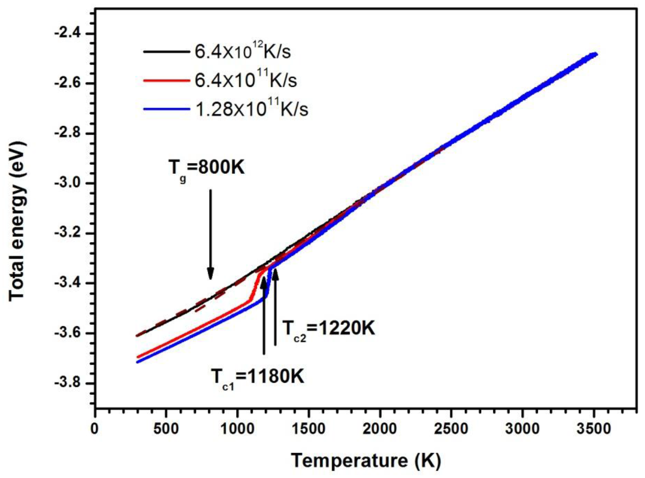 Metals 07 00073 g001 550