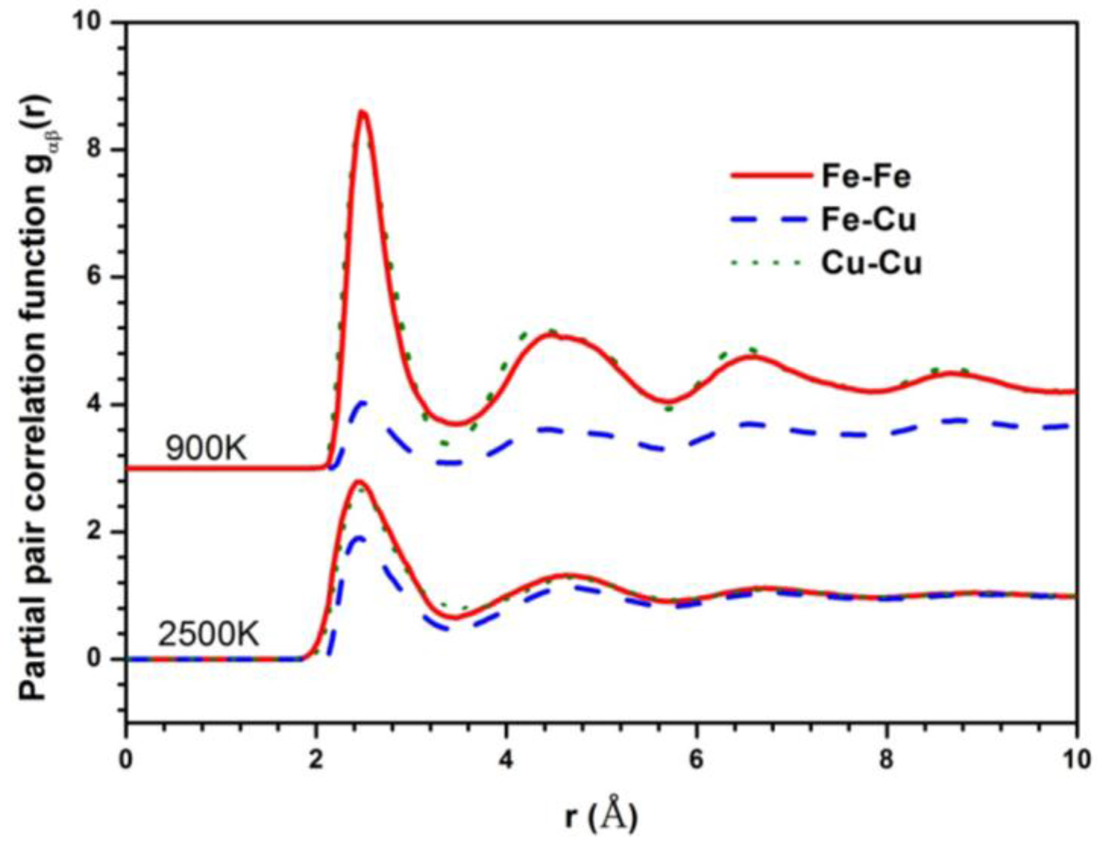 Metals 07 00073 g002 550