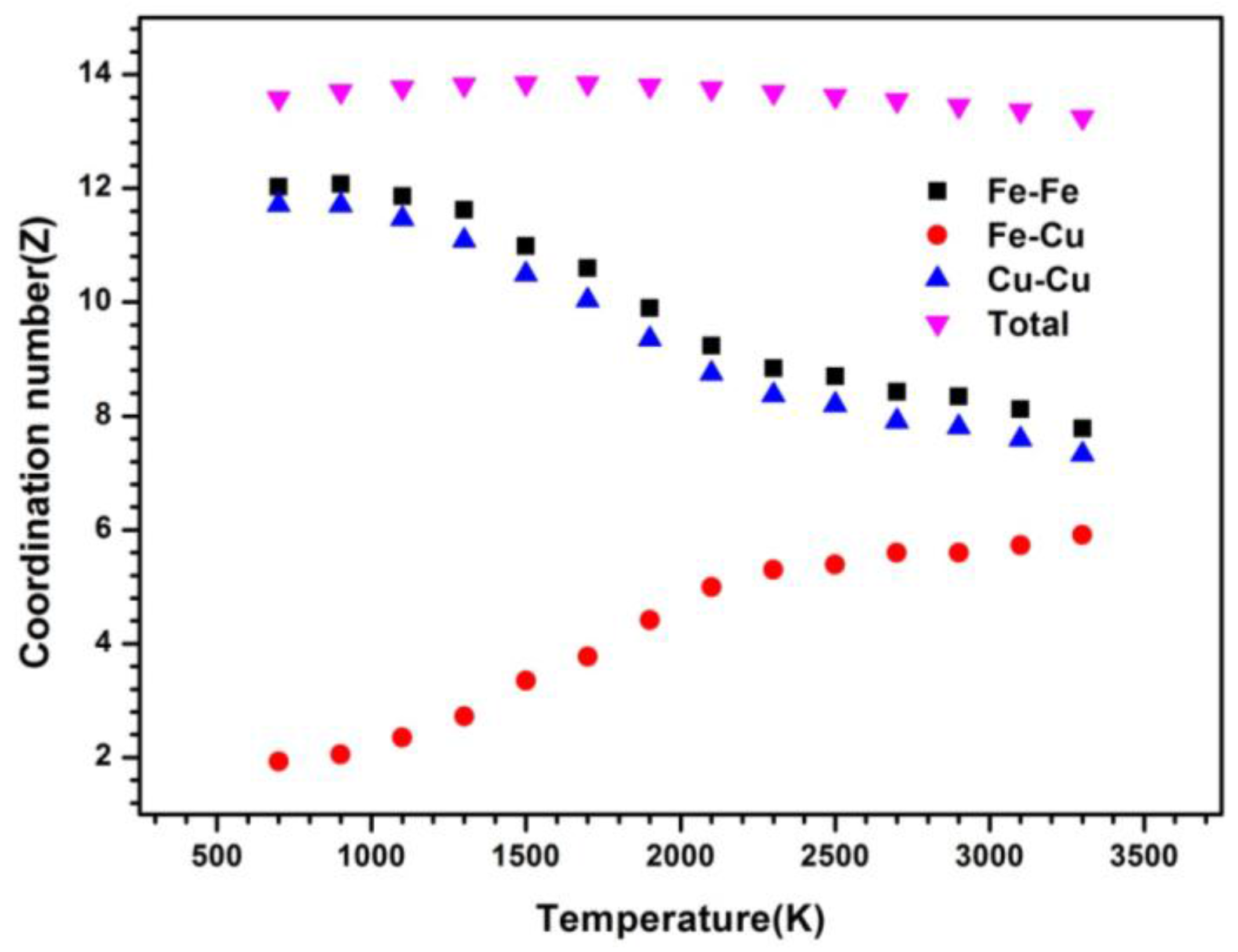 Metals 07 00073 g003 550