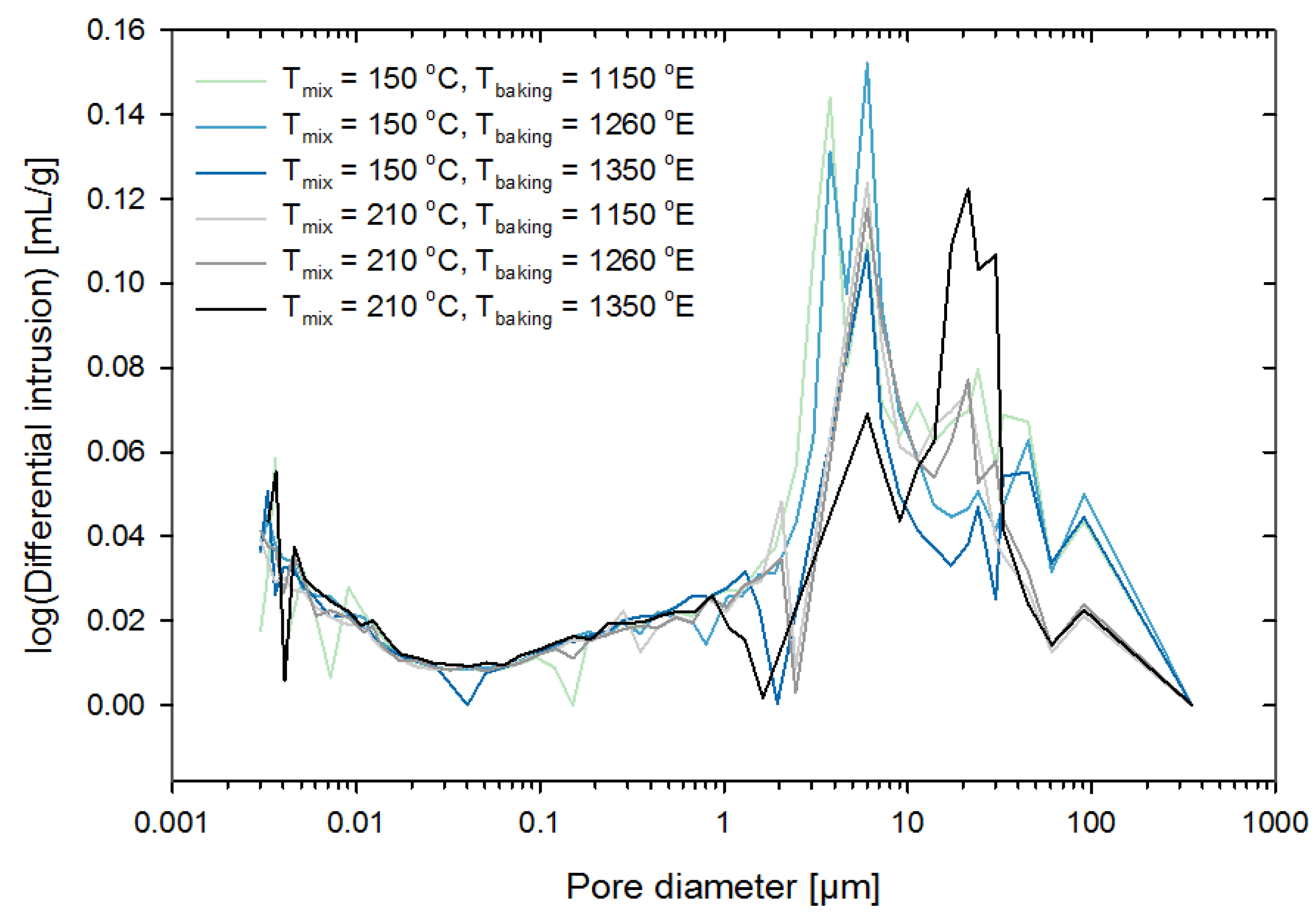 Metals 07 00074 g001 550
