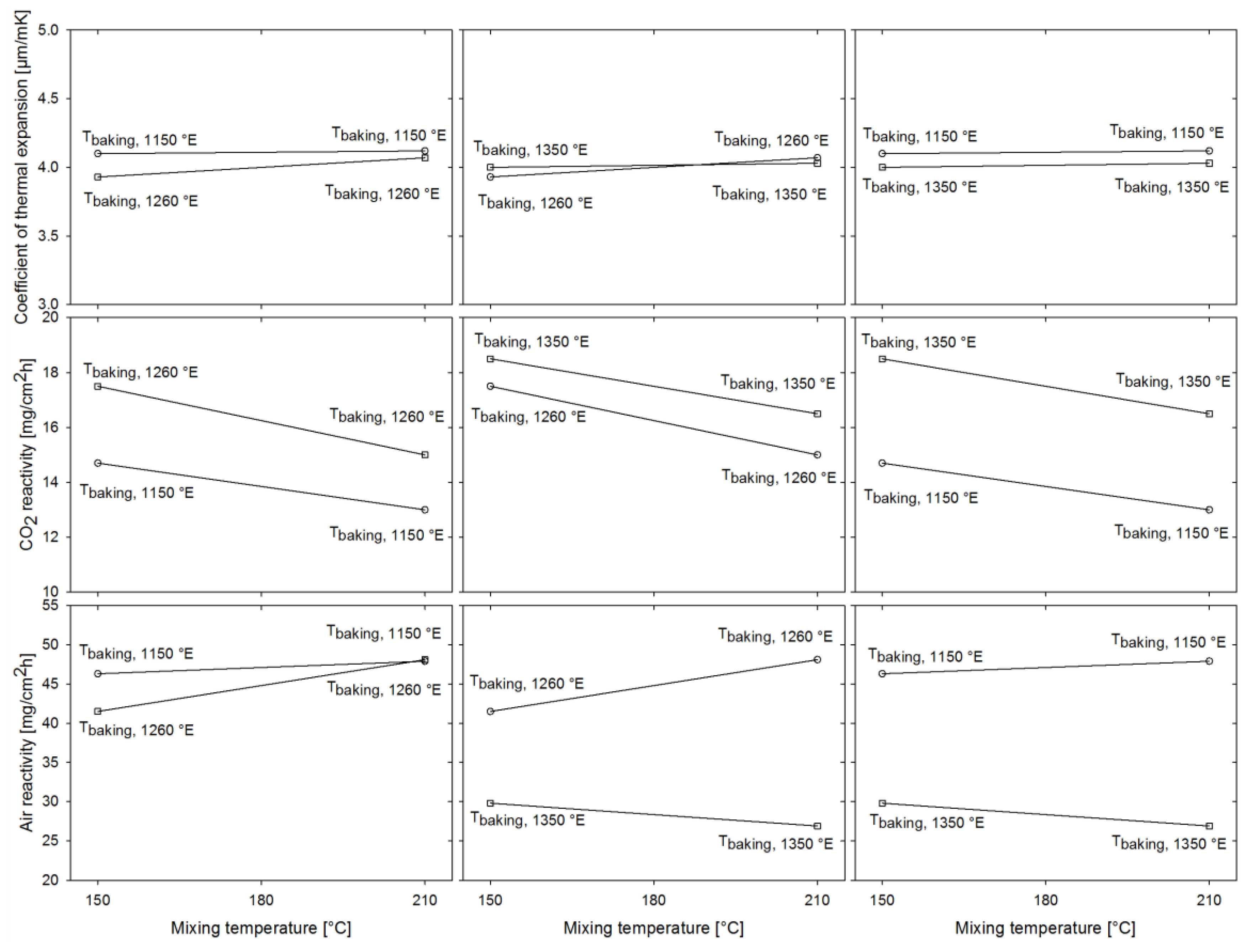 Metals 07 00074 g004 550