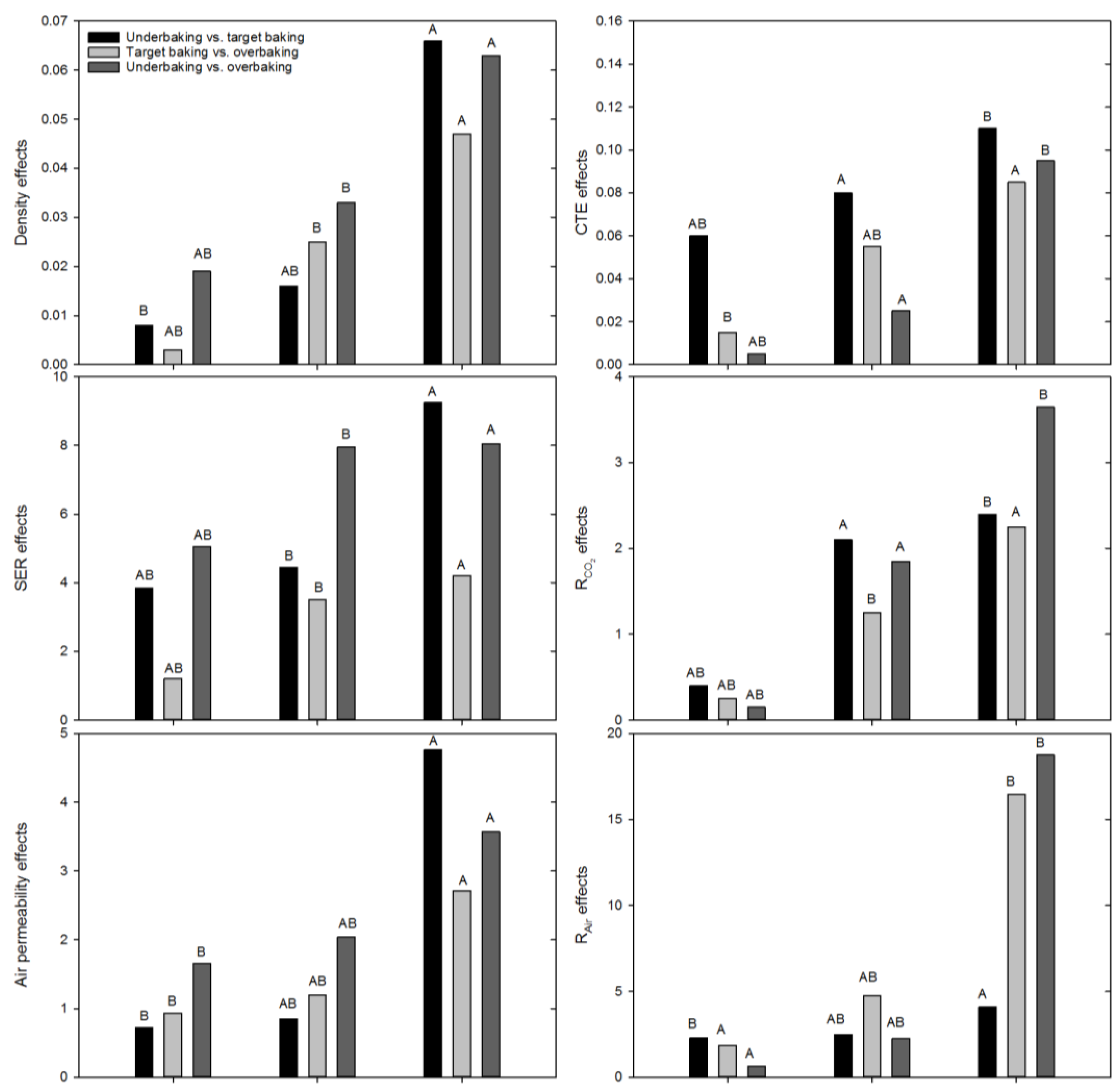 Metals 07 00074 g005 550