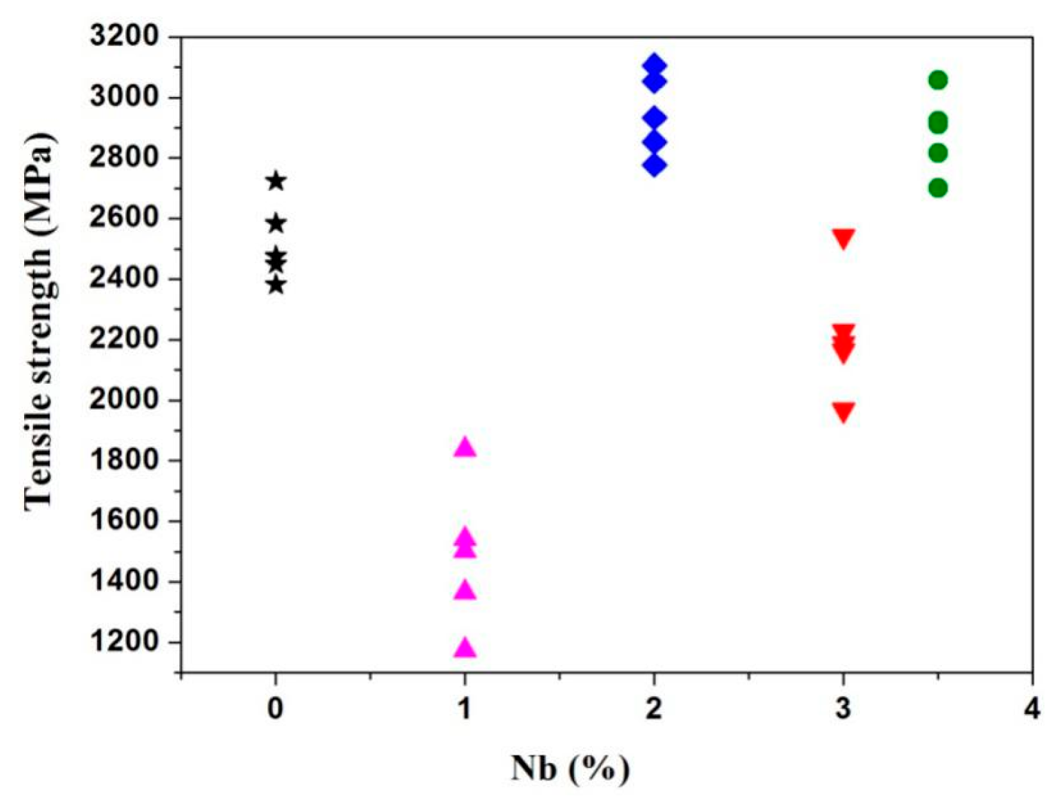 Metals 07 00076 g008 550
