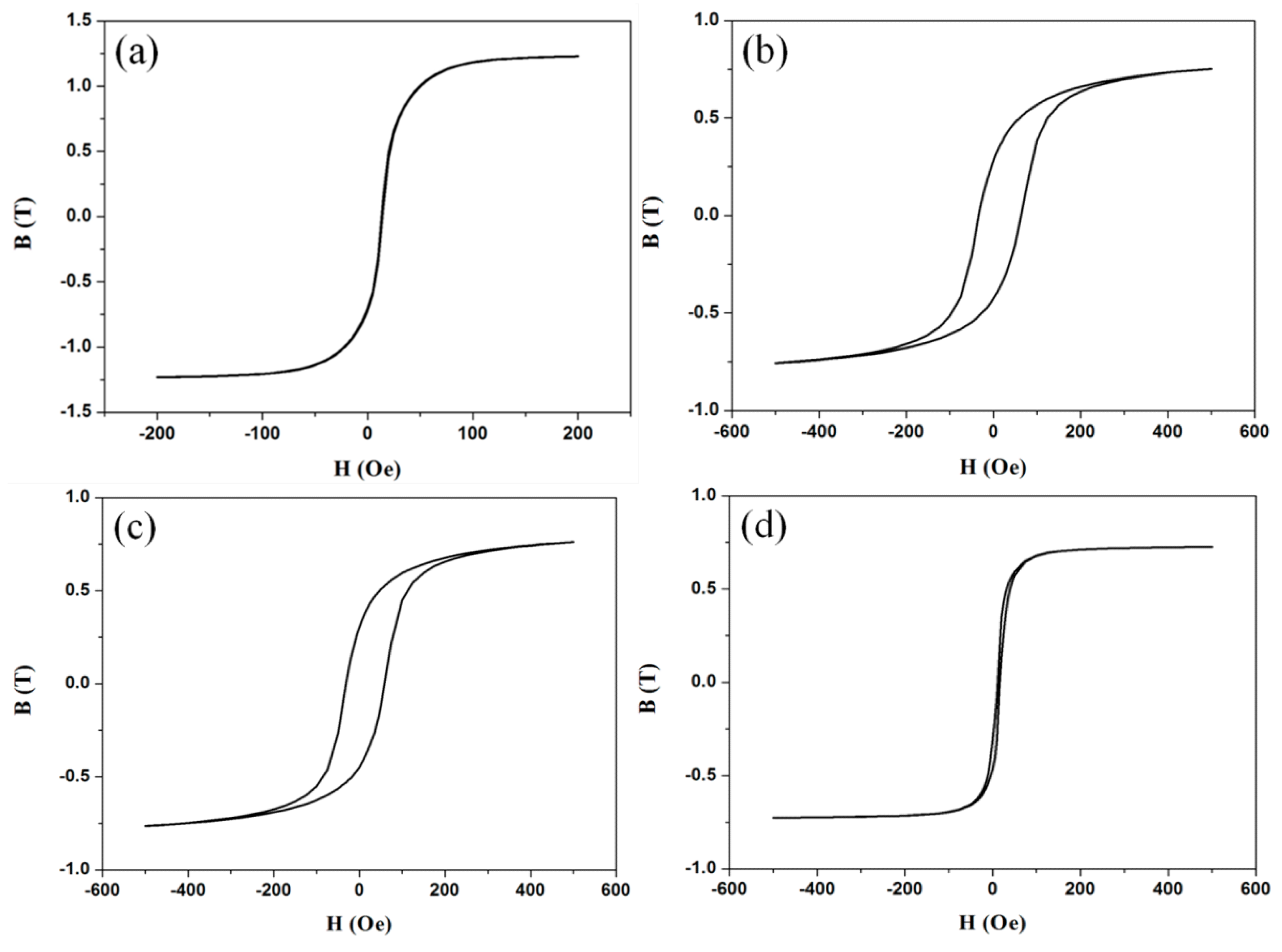 Metals 07 00076 g011a 550
