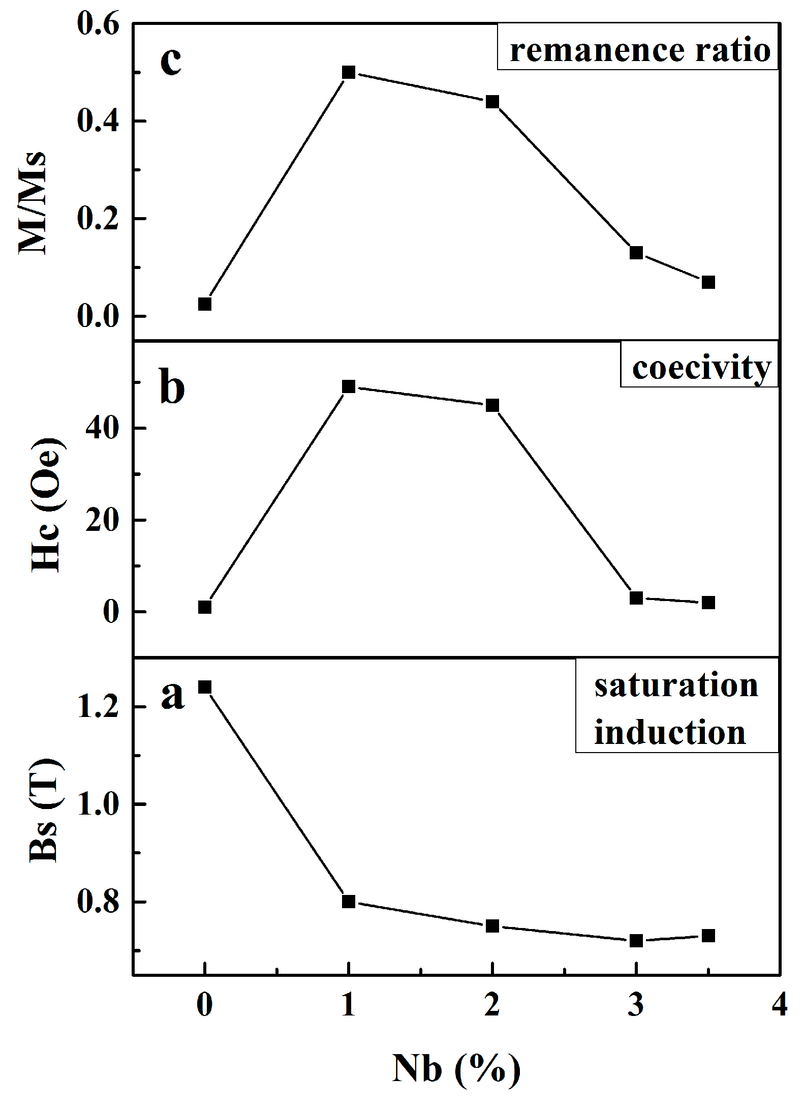 Metals 07 00076 g012 550