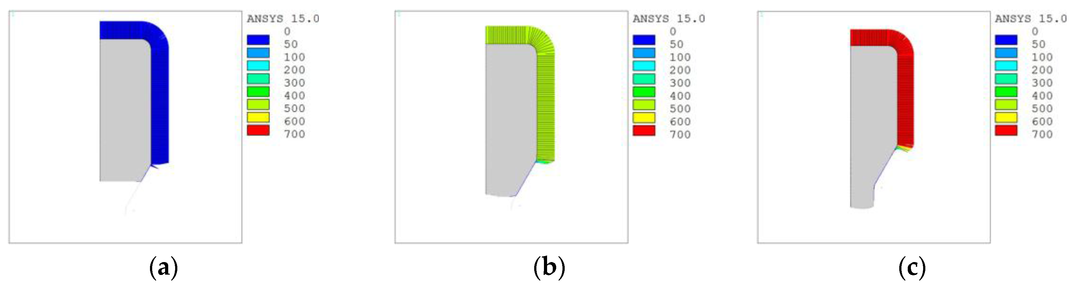 Metals 07 00078 g003