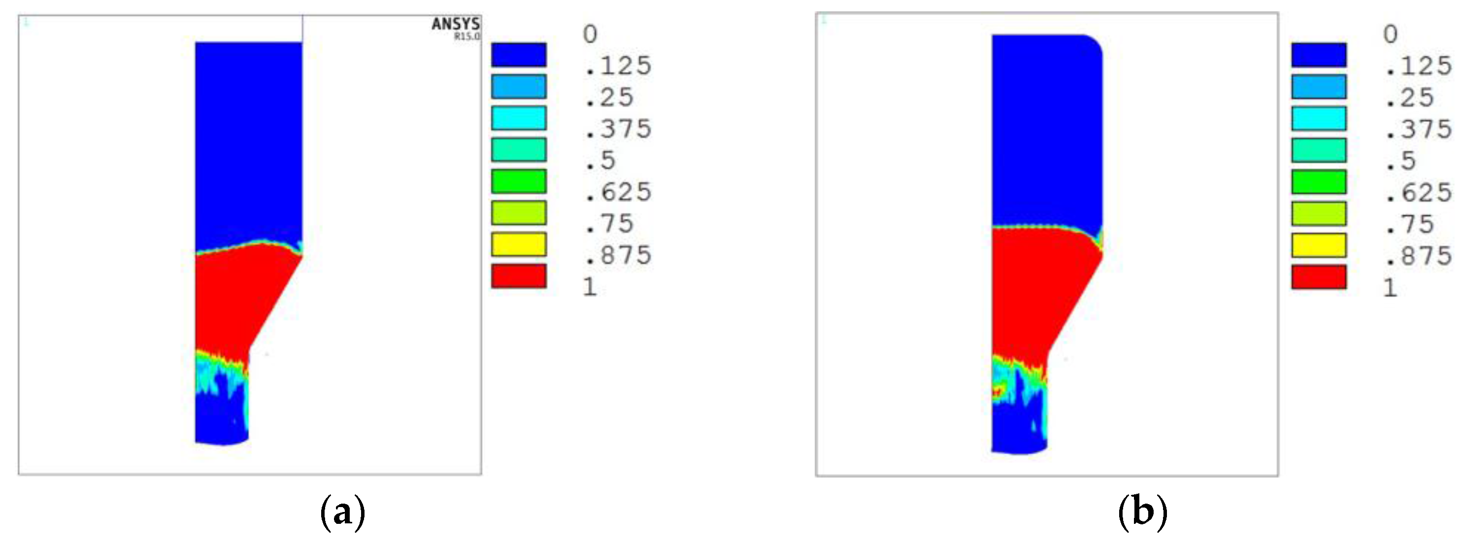 Metals 07 00078 g007
