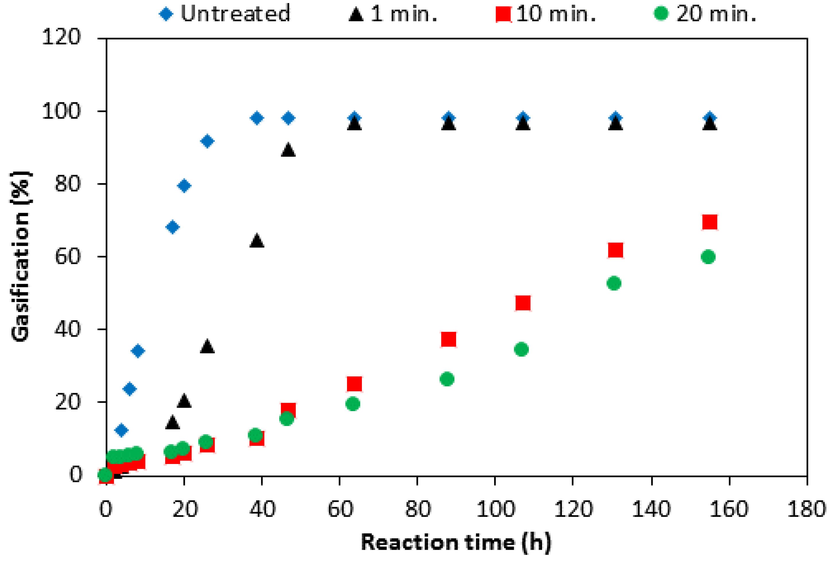 Metals 07 00079 g003 550