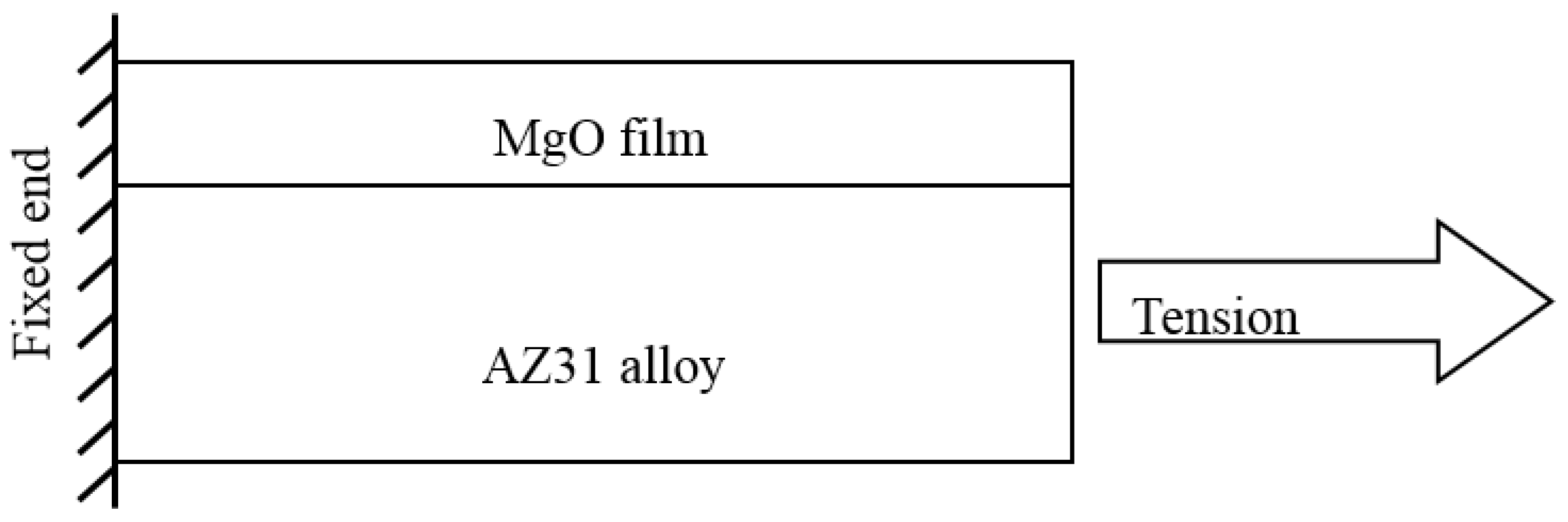 Metals 07 00083 g003