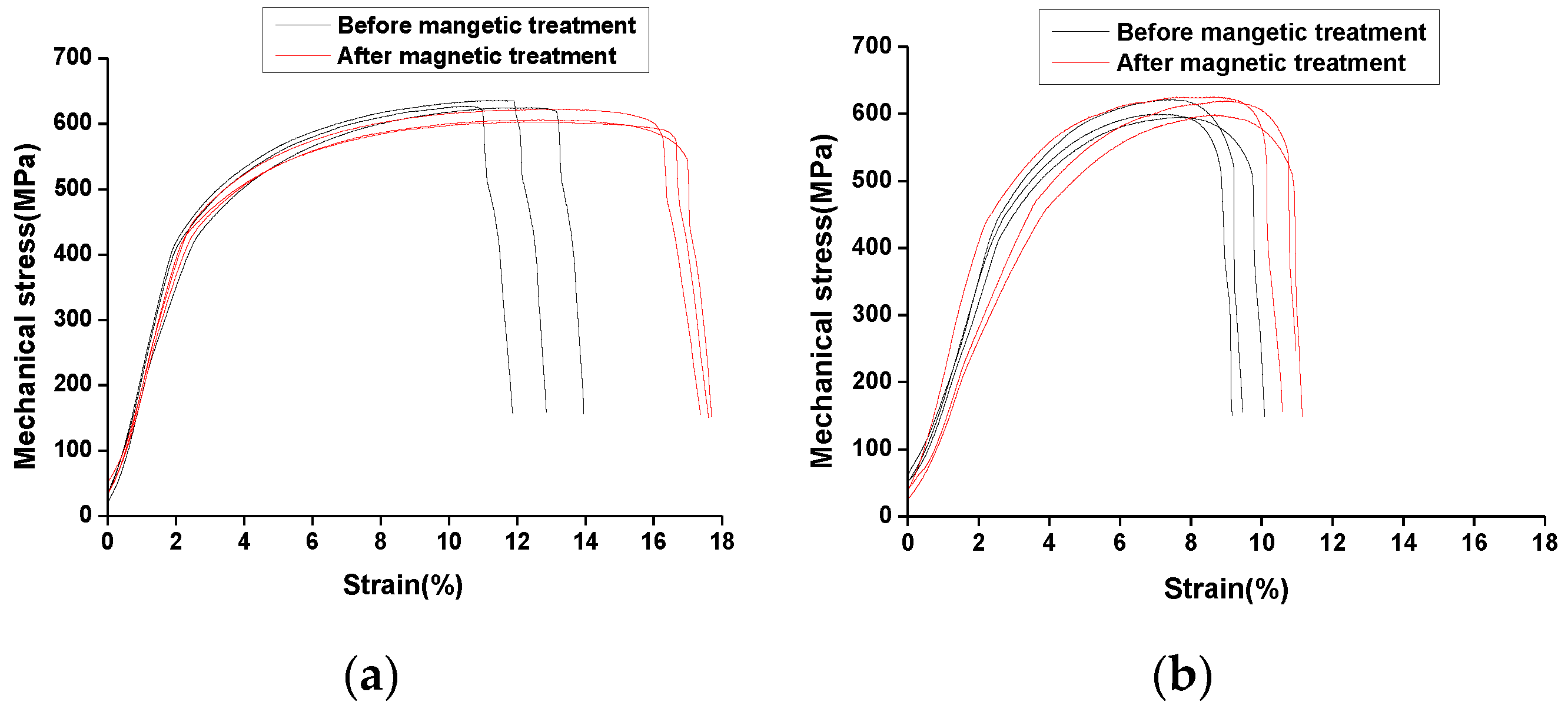 Metals 07 00085 g004
