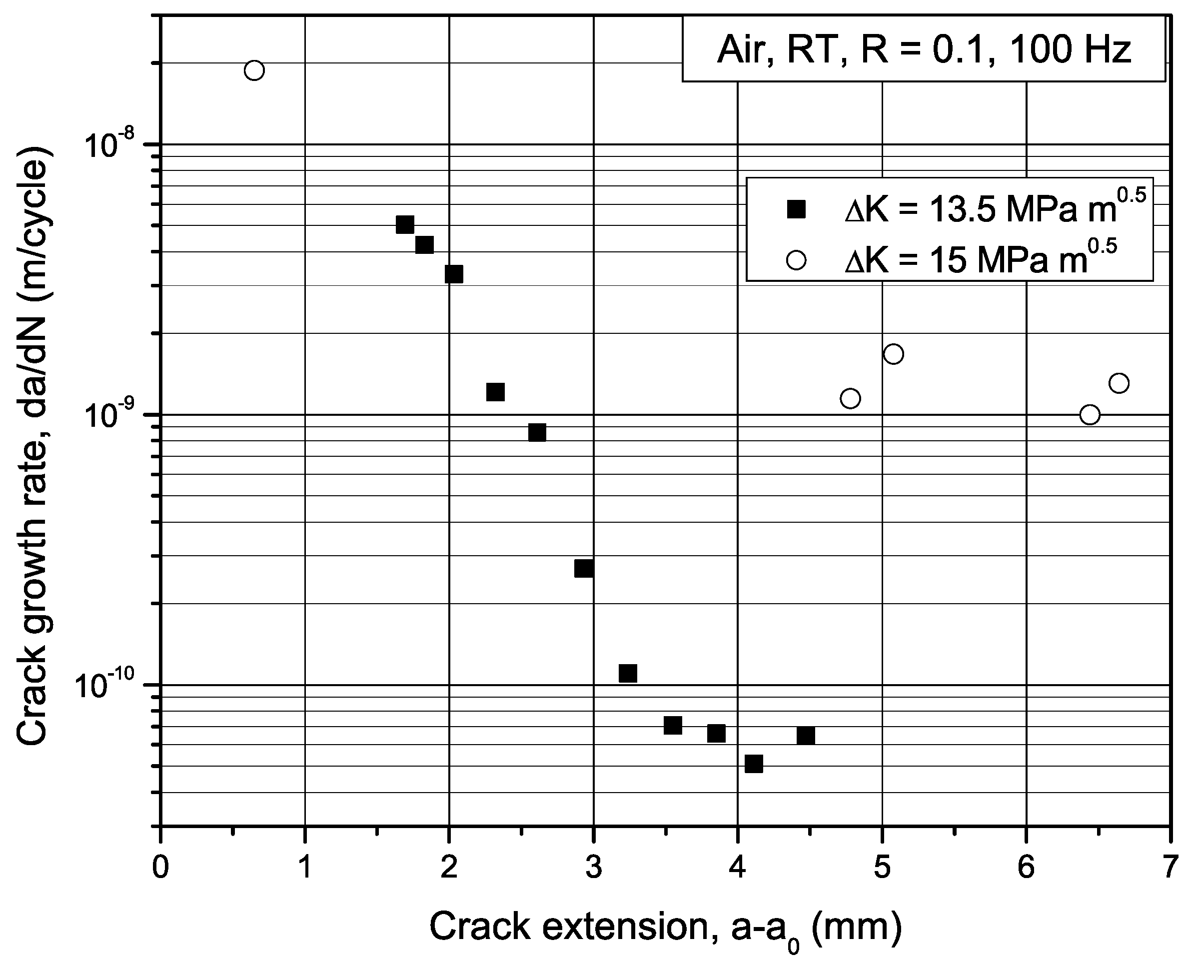 Metals 07 00088 g005