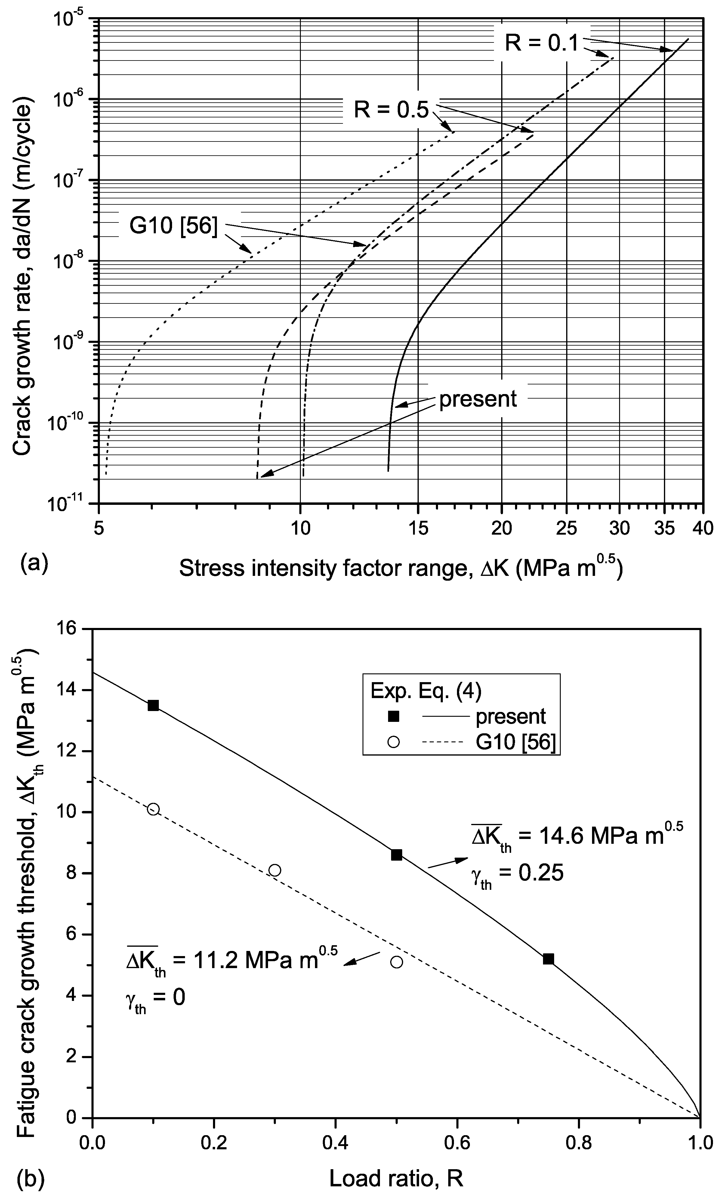 Metals 07 00088 g007