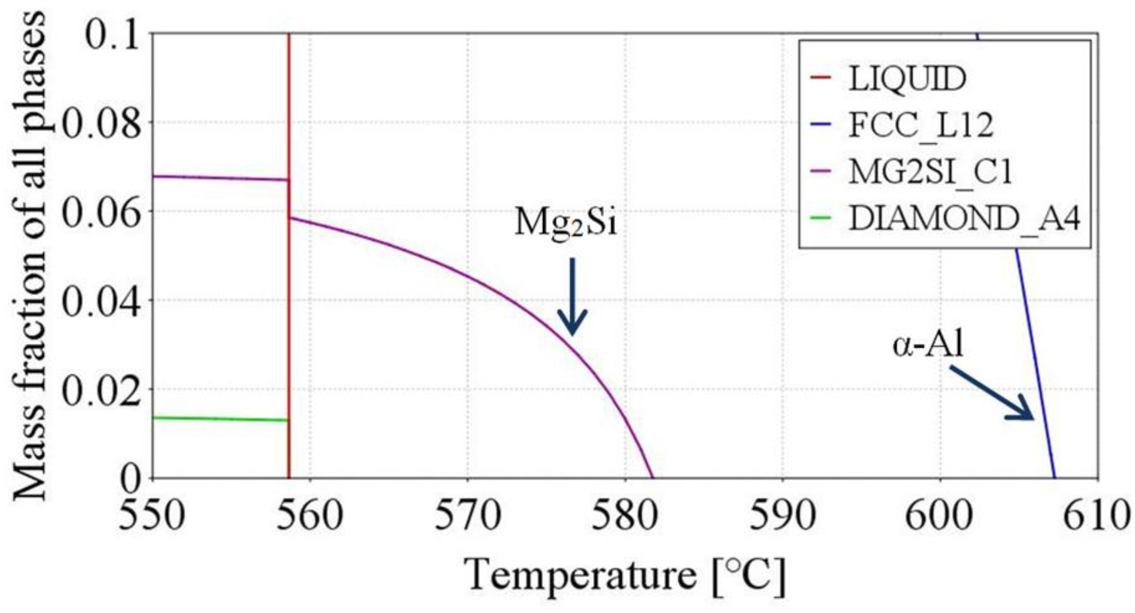 Metals 07 00089 g011