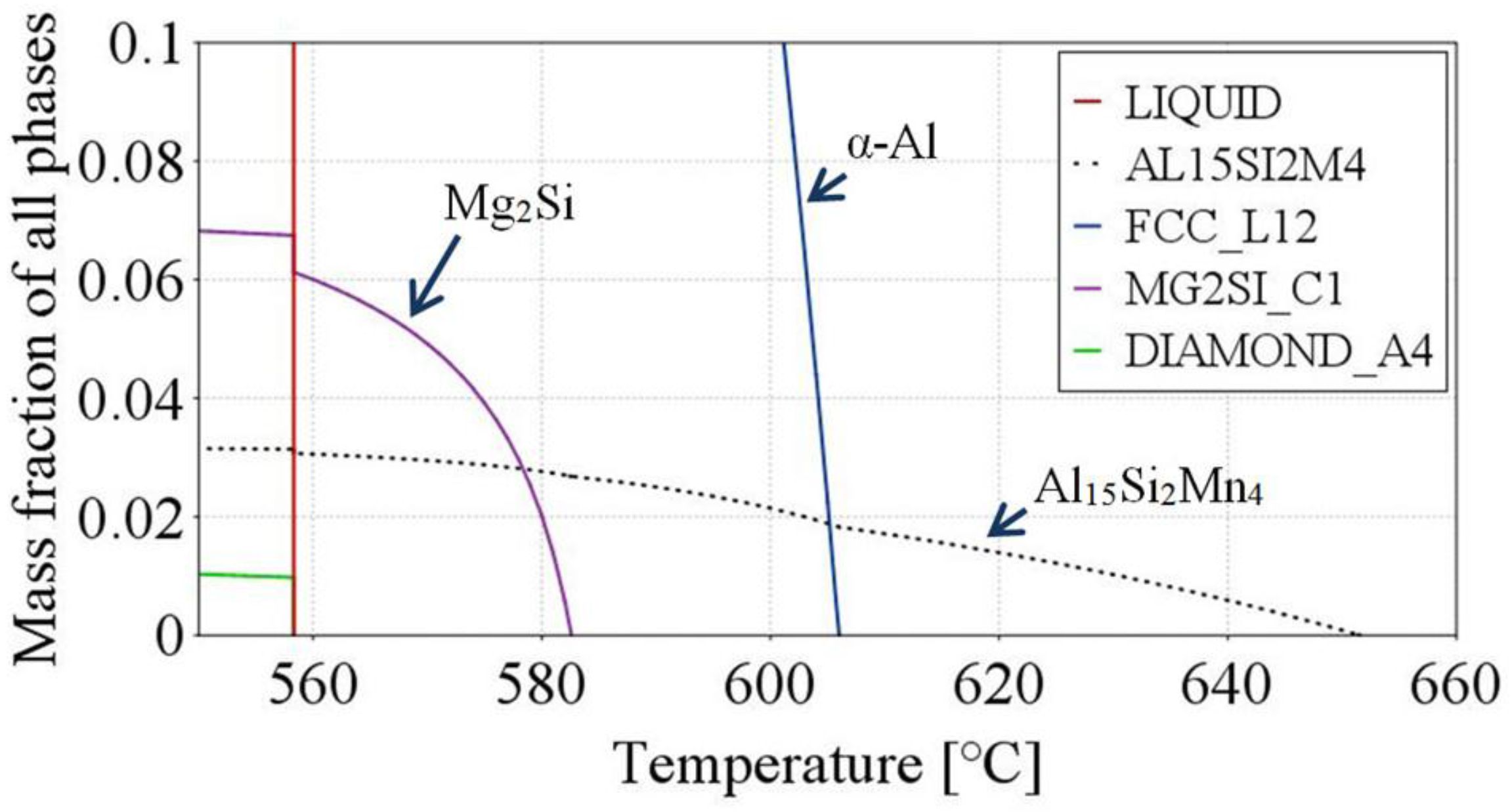 Metals 07 00089 g013