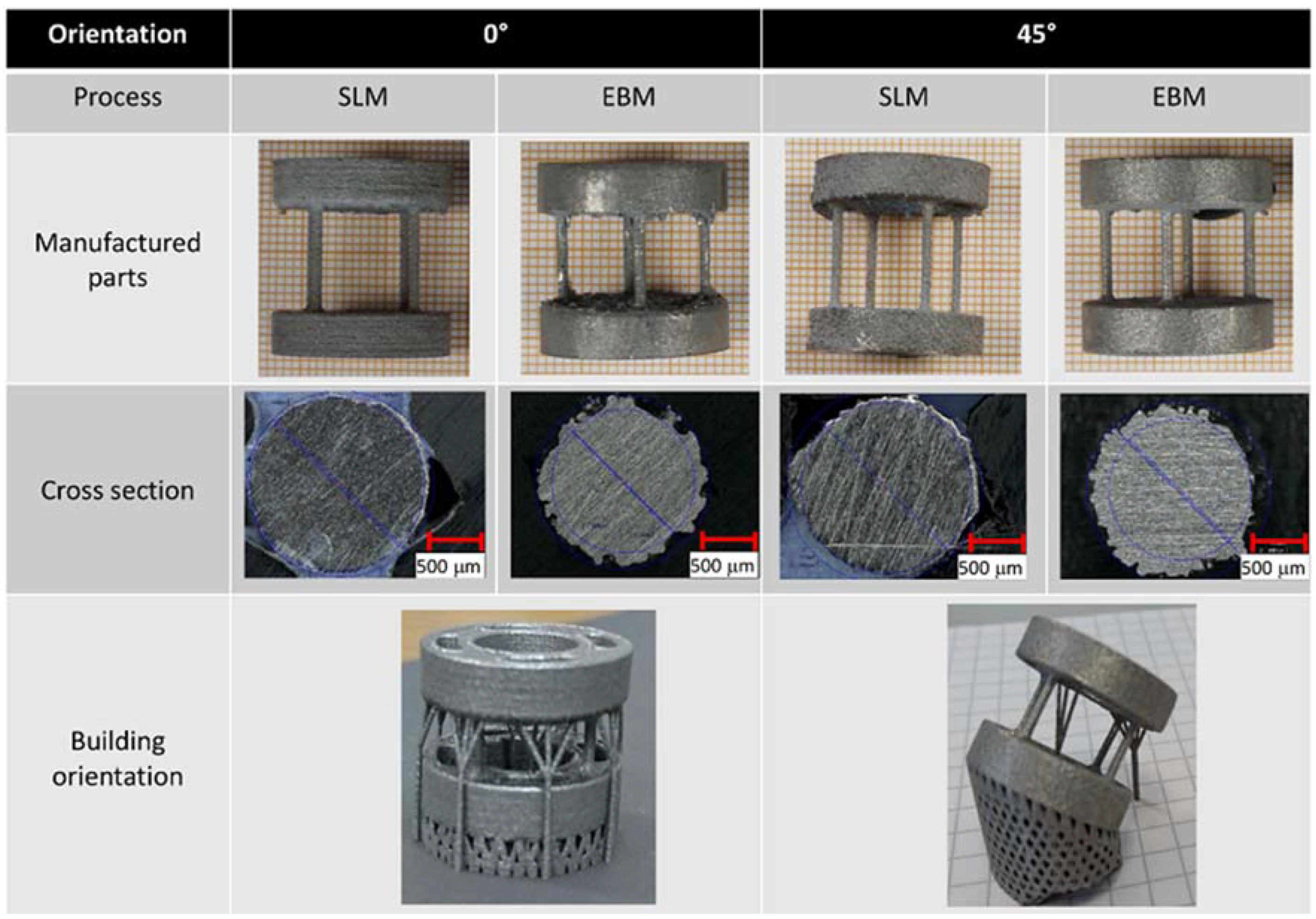 Metals 07 00091 g004