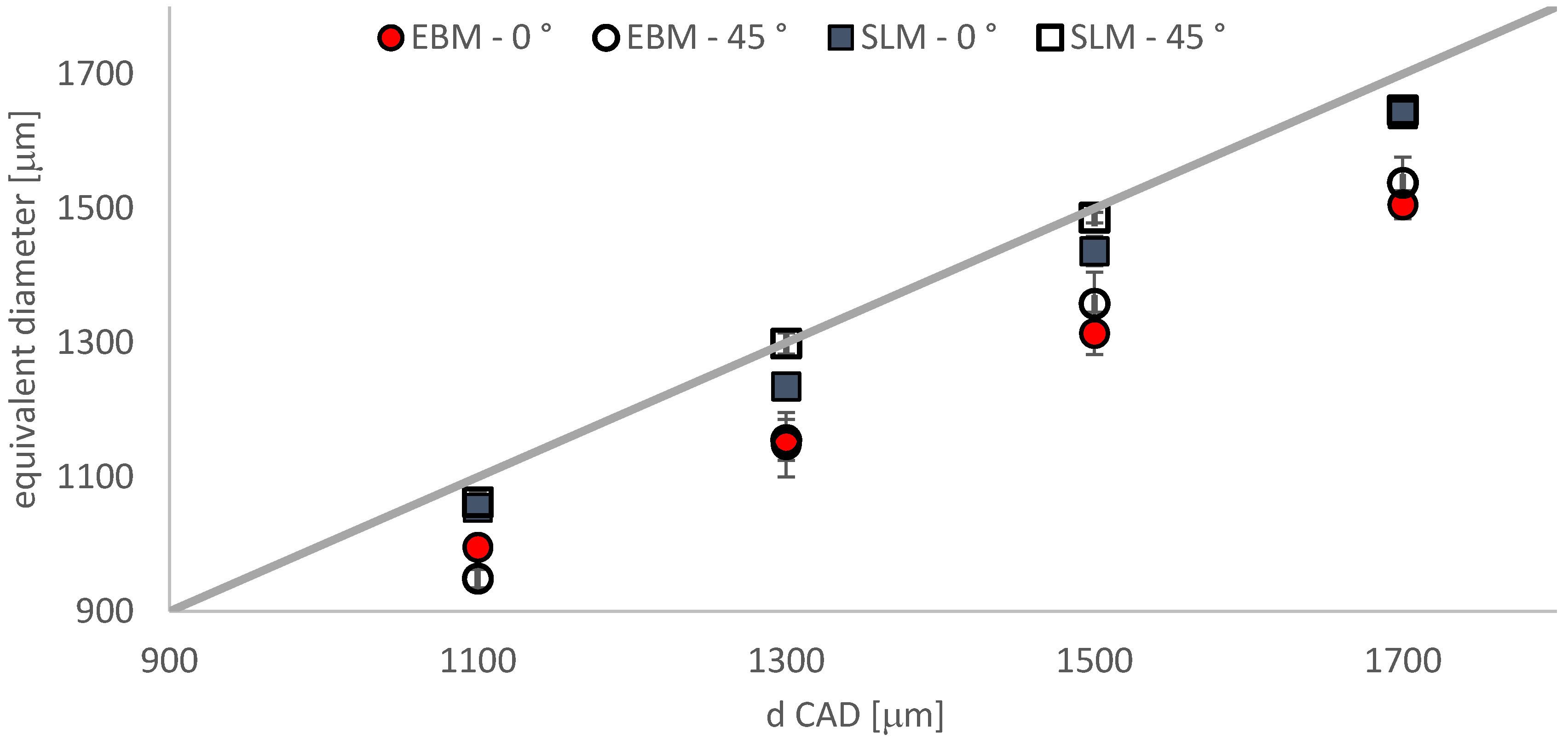 Metals 07 00091 g009